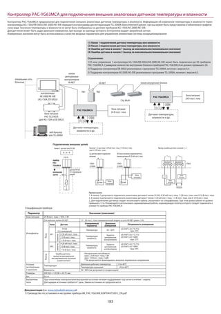 183
Контроллер PAC-YG63MCA для подключения внешних аналоговых датчиков температуры и влажности
Спецификация прибора
Контроллер PAC-YG63MCA предназначен для подключения внешних аналоговых датчиков температуры и влажности. Информация об изменении температуры и влажности через
контроллеры AG-150A/EB-50GU/AE-200E/AE-50E передается в программу диспетчеризации TG-2000A или в Internet Explorer, где она может быть представлена в табличном и графиче-
ском виде. Значения температуры и влажности не могут быть отображены на дисплее приборов AG-150A/AE-200E/AE-50E.
Для датчиков может быть задан диапазон измерения, при выходе за границы которого контроллер выдает аварийный сигнал.
Измеренные значения могут быть использованы в качестве входных параметров для управления элементами системы кондиционирования.
(1) Канал 1 подключения датчика температуры или влажности
(2) Канал 2 подключения датчика температуры или влажности
(3) Ошибка датчика в канале 1 (выход за максимальное/минимальное значение)
(4) Ошибка датчика в канале 2 (выход за максимальное/минимальное значение)
Ограничения:
1) В зоне управления 1 контроллера AG-150A/EB-50GU/AE-200E/AE-50E может быть подключено до 50 приборов
PAC-YG63MCA. Суммарное количество внутренних блоков и приборов PAC-YG63MCA не должно превышать 50.
2) Поддержка контроллера EB-50GU реализована в программе TG-2000A, начиная с версии 6.4.
3) Поддержка контроллеров AE-200E/AE-50E реализована в программе TG-2000A, начиная с версии 6.5.
Значение (описание)Параметр
24 В пост. тока ± 10%, 5 ВтБлок питания
Интерфейсы
Сигнальная линия M-NET 17 - 30 пост. тока (эквивалентный индекс в сети M-NET равен 1/4)
Условия
эксплуатации
и хранения
Температура
Диапазон рабочих температур 0 to 40°C
Температура хранения -20 to 60°C
Влажность 30 - 90% (не допускается конденсация)
Размеры 200 (Ш) × 120 (В) × 45 (Г) мм
Вес 0.6 кг
Внутренние
часы
При отключении электропитания внутренний источник питания поддерживает ход часов в течение 1 недели.
Для зарядки источника требуется 1 день. Замена источника не предполагается.
Документация (см. www.mitsubishi-aircon.ru):
1) Руководство по установке и настройке прибора IM_PAC-YG63MCA(WT04975X01)_EN.pdf
Вход
Канал Датчик
Измеряемый
параметр
Диапазон
измерений
Погрешность измерения
№1
Pt100
(3-х проводный)
Температура
Температура/
влажность
Температура/
влажность
-30 ~ 60°C
±0.3%FS ±0.1°C (*3)
при 25°C
при 25°C
при 25°C
аналогов.
4-20 мА пост. тока Задается
центральным
контроллером
Задается
центральным
контроллером
±0.5%FS ±0.1°C (*3)
±0.5%FS ±0.1%RH1-5 В пост. тока
1-10 В пост. тока
4-20 мА пост. тока
1-5 В пост. тока
1-10 В пост. тока
№2
аналогов.
±0.5%FS ±0.1°C (*3)
±0.5%FS ±0.1%RH
Выход
Ошибка датчика -
выход за максимальное
или минимальное значение
(сухой контакт)
Нагрузочная способность:
макс.: 24 В пост. тока, 5 Вт
мин.: 5 В пост. тока, 2 мВт
* Не допускается прикладывать внешнее переменное напряжение.
B / A / B
CN10
датчик Pt100
(3-х проводная
линия)
Канал 1: датчик типа Pt100 Каналы 1, 2: датчики 4-20 мА пост. тока, 1-5 В пост. тока
или 0-10 В пост. тока.
Выход: ошибка датчика в канале 1, 2
Подключение внешних цепей
внешние
цепи
Примечания:
1. К каналу 1 допускается подключать аналоговые датчики 4 типов: Pt100, 4-20 мА пост. тока, 1-5 В пост. тока, или 0-10 В пост. тока.
2. К каналу 2 допускается подключать аналоговые датчики 3 типов: 4-20 мА пост. тока, 1-5 В пост. тока, или 0-10 В пост. тока.
3. Для подключения датчиков следует использовать кабель, указанный в их спецификации. При этом длина кабеля не должна
превышать 12 м. Рекомендуется использовать экранированный кабель, экранирующую оплетку которого следует подключать к
клемме FG прибора PAC-YG63MCA.
прибор
PAC-
YG63MCA
CN05
(CN08)
CN05
(CN08)
CN03
(a) датчик имеет отдельное
питание
(б) блок питания подключается в
линию датчика 4-20 мА пост. тока
Блок
питания
Блок
питания
Датчик Датчик
Канал1
X1
Канал2
Блок
питания
Блок
питания
Нагрузка
BB A
t°
блок питания
PAC-SC51KUA
(для AG-150A и EB-50GU)
контроллеры
AE-200E/AE-50E
(AG-150A, EB-50GU)
локальная сеть
Ethernet
TB3
M-NET
TB7
линия
центральных
контроллеров
M-NET линия внутренних блоков
PAC-YG63MCA
PAC-YG63MCA блок питания
24 В пост. тока
Датчики температуры,
влажности и др.
блок питания
24 В пост. тока
Датчики температуры,
влажности и др.
City Multi
(2)
(3)(4)
(1)
(2)
(3)(4)
(1)
веб-браузер
или TG-2000A
 