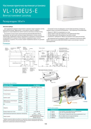 188
Размеры
12
226 106
ø150
26511
17
54
200
22
5°
14090
620
наружныйø75ммx2отв.
фильтр
наружного
воздуха
теплообменник
Lossnay
индикатор
работы
фильтр
вытяжной
вентиляции
вытяжка Панель открыта приточный/вытяжной
воздуховод А (в комплекте)
приточный/вытяжной
воздуховод В (в комплекте)
Крышка
толщина
стены
300-550
толщина
стены
50-300
Панель
закрыта
направляющая
(вертикально)
направляющая
(горизонтально)
вытяжка
переключатель
заслонки
в положении
открыто
переключатель
заслонки
в положении
закрыто
(заводская
установка)
направляющая потока
в помещение
с улицы
на улицу
из помещения
более 5 см
более
5 см
более 10 см
Свободное пространство
перед прибором
Пространство для установки
более 5 см
Опции (аксессуары)
Наименование Описание
1 P-100P-E
Пластиковая гильза-удлинитель длиной 300 мм
(для стен толщиной более 550 мм)
2 P-100PJ-E Пластиковые соединители для гильзы-удлинителя (2 шт.)
3 P-100HF5-E Высокоэффективный воздушный фильтр
4 P-100F5-E Стандартный воздушный фильтр
VL-100EU5-E
Расход воздуха: 100 м3
/ч
Настенная приточно-вытяжная установка
Вентустановки Lossnay
Описание прибора
Для поддержания здорового микроклимата в квартире следует продумать систему
приточной вентиляции. Эффективной, с точки зрения стоимости, комфорта,
надежности и энергосбережения, является приточно-вытяжная установка Lossnay.
В установках Lossnay встроен запатентованный компанией Mitsubishi Electric
рекуператор, где приточный и вытяжной воздух обмениваются теплом и влагой.
Зимой воздух, подаваемый в комнату, подогревается и увлажняется теплым воздухом,
который удаляется из комнаты. Летом, наоборот, подаваемый воздух частично
охлаждается и осушается. Это не только снижает потребление энергии, но и улучшает
самочувствие.
В установке Lossnay нет движущихся частей, кроме вентилятора, поэтому она
нуждается лишь в несложном обслуживании — чистке фильтра и теплообменника.
Модель VL-100EU5-E устанавливается на стене.
Воздух подается через два отверстия в стене диаметром 85-90 мм.
Расход воздуха может регулироваться (высокий и низкий).
В комплекте с прибором VL-100EU5-E поставляются аксессуары для монтажа.
Для управления вентустановкой VL-100EU5-E применяются выключатель (ВКЛ/
ВЫКЛ) и переключатель (ВЫСОКАЯ/НИЗКАЯ скорость вентилятора) сторонних
производителелй.
Характеристики прибора
Параметр / Модель VL-100EU5-E
Напряжение питания (В, ф, Гц) 220-240 В, 1 фаза, 50 Гц
Потребляемая мощность
низкая Вт 13
высокая Вт 30
Расход воздуха
низкая м3/ч 55
высокая м3/ч 100
Уровень шума
низкая дБ(А) 24,0
высокая дБ(А) 36,5
Эффективность рекуперации
(по энтальпии)
низкая % 80
высокая % 73
Вес кг 7,5
Габариты
длина мм 620
толщина мм 200
высота мм 265
Размер отверстия в стене мм 2 отв. Ø85-90
Гарантированный диапазон наружных температур –10°C 1
… +40°C
Завод (страна)
MITSUBISHI ELECTRIC
CORPORATION NAKATSUGAWA
WORKS (Япония)
1
Прибор сохраняет работоспособность и при более низкой температуре наружного
воздуха, если используется для вентиляции обычных жилых помещений. При этом не
допускается применение увлажнителей воздуха.
 