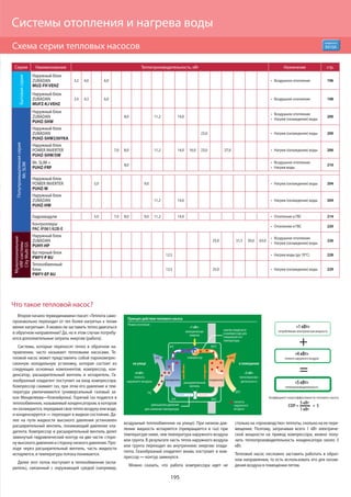 Mitsubishi electric 2015 (impera-climate.com.ua)