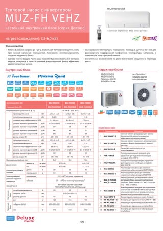 Mitsubishi electric 2015 (impera-climate.com.ua)