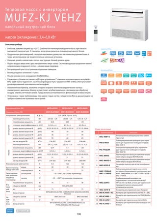 Mitsubishi electric 2015 (impera-climate.com.ua)