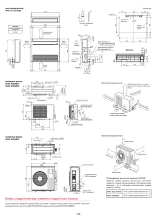 Mitsubishi electric 2015 (impera-climate.com.ua)