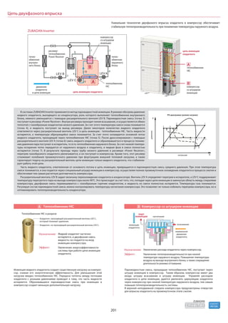 Mitsubishi electric 2015 (impera-climate.com.ua)