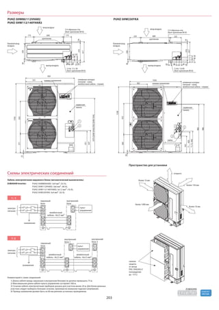 Mitsubishi electric 2015 (impera-climate.com.ua)
