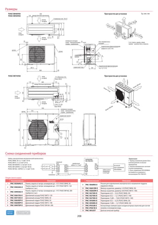 Mitsubishi electric 2015 (impera-climate.com.ua)