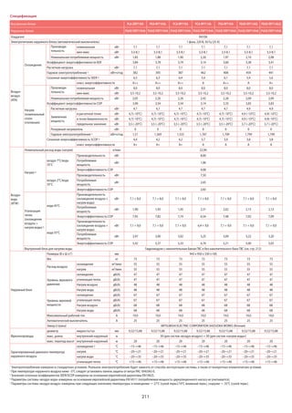 Mitsubishi electric 2015 (impera-climate.com.ua)