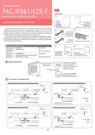 Mitsubishi electric 2015 (impera-climate.com.ua)