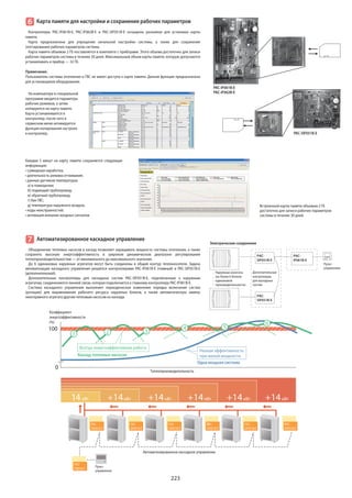 Mitsubishi electric 2015 (impera-climate.com.ua)