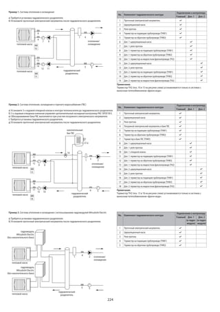 Mitsubishi electric 2015 (impera-climate.com.ua)