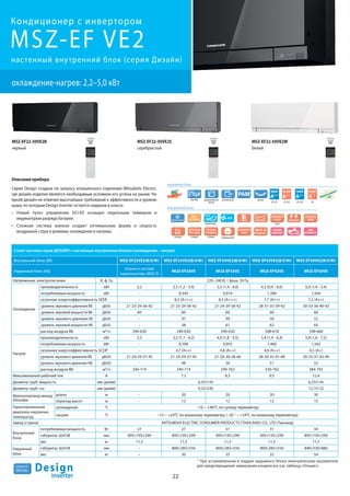 22
R410A
хладагент
Design
inverter
Описание прибора
Серия Design создана по запросу итальянского отделения Mitsubishi Electric,
где дизайн изделия является необходимым условием его успеха на рынке. Но
яркий дизайн не отменил высочайших требований к эффективности и уровню
шума, по которым Design Inverter остается лидером в классе.
Новый пульт управления SG14D оснащен недельным таймером и
индикатором разряда батареи.
Сложная система жалюзи создает оптимальную форму и скорость
воздушной струи в режимах охлаждения и нагрева.
MSZ-EF22-50VE2B
черный
MSZ-EF22-50VE2S
серебристый
MSZ-EF22-50VE2W
белый
MSZ-EF VE2
охлаждение-нагрев: 2,2–5,0 кВт
настенный внутренний блок (серия Дизайн)
Кондиционер с инвертором
1 При установленном в поддон наружного блока электрическом нагревателе
для предотвращения замерзания конденсата (см. таблицу «Опции»).
накаткаPokiPoki редкоземельный
магнит
вентиляторDC
ПОДКЛЮЧЕНИЕ
КMXZ
АВТОСМЕНА
ОХЛАЖДЕНИЕ
ЗИМОЙАВТОРЕСТАРТ
АВТО
ЗАСЛОНКА
РЕЗЬБОВЫЕ
СОЕДИНЕНИЯ
АРХИВ
НЕИСПРАВНОСТЕЙ
само
диагностика
ПОТОК
горизонтально
опция
ЦЕНТРАЛЬНОЕ
ВКЛ/ВЫКЛ
опция
ГРУППОВОЕ
УПРАВЛЕНИЕ
опция
наружный блок
внутренний блок
АВТО
опция
ПОДКЛЮЧЕНИЕ
КM-NET
Фреонопроводы
R22
недельный
SEER
A+++
SCOP
A++
25-35 25-42
SEER
A++
SCOP
A +
42-50 50
Wi-Fi
Интернет-упр.
Сплит-система серии ДИЗАЙН с настенным внутренним блоком (охлаждение – нагрев)
Внутренний блок (ВБ) MSZ-EF22VE2(B/S/W) MSZ-EF25VE2(B/S/W) MSZ-EF35VE2(B/S/W) MSZ-EF42VE2(B/S/W) MSZ-EF50VE2(B/S/W)
Наружный блок (НБ)
только в составе
мультисистем MXZ-D
MUZ-EF25VE MUZ-EF35VE MUZ-EF42VE MUZ-EF50VE
Напряжение электропитания В, ф, Гц 220–240 B, 1 фаза, 50 Гц
Охлаждение
производительность кВт 2,2 2,5 (1,2 - 3,4) 3,5 (1,4 - 4,0) 4,2 (0,9 - 4,6) 5,0 (1,4 - 5,4)
потребляемая мощность кВт - 0,545 0,910 1,280 1,560
сезонная энергоэффективность SEER - 8,5 (A+++) 8,5 (A+++) 7,7 (A++) 7,2 (A++)
уровень звукового давления ВБ дБ(А) 21-23-29-36-42 21-23-29-36-42 21-24-29-36-42 28-31-35-39-42 30-33-36-40-43
уровень звуковой мощности ВБ дБ(А) 60 60 60 60 60
уровень звукового давления НБ дБ(А) - 47 49 50 52
уровень звуковой мощности НБ дБ(А) - 58 61 62 65
расход воздуха ВБ м3/ч 240-630 240-630 240-630 348-618 348-660
Нагрев
производительность кВт 2,5 3,2 (1,1 - 4,2) 4,0 (1,8 - 5,5) 5,4 (1,4 - 6,3) 5,8 (1,6 - 7,5)
потребляемая мощность кВт - 0,700 0,955 1,460 1,565
сезонная энергоэффективность SCOP - 4,7 (A++) 4,6 (A++) 4,6 (A++) 4,5 (A+)
уровень звукового давления ВБ дБ(А) 21-24-29-37-45 21-24-29-37-45 21-24-30-38-46 28-30-35-41-48 30-33-37-43-49
уровень звукового давления НБ дБ(А) - 48 50 51 52
расход воздуха ВБ м3/ч 240-714 240-714 240-762 330-762 384-792
Максимальный рабочий ток А - 7,3 8,5 9,5 12,4
Диаметр труб: жидкость мм (дюйм) 6,35(1/4) 6,35(1/4)
Диаметр труб: газ мм (дюйм) 9,52(3/8) 12,7(1/2)
Фреонопровод между
блоками
длина м - 20 20 20 30
перепад высот м - 12 12 12 15
Гарантированный
диапазон наружных
температур
охлаждение °С –10 ~ +46ºC по сухому термометру
нагрев °С –15 ~ +24ºC по влажному термометру (–20 1 ~ +24ºC по влажному термометру)
Завод (страна) MITSUBISHI ELECTRIC CONSUMER PRODUCTS (THAILAND) CO., LTD (Таиланд)
Внутренний
блок
потребляемая мощность Вт 27 27 31 31 34
габариты: ШхГхВ мм 895×195×299 895×195×299 895×195×299 895×195×299 895×195×299
вес кг 11,5 11,5 11,5 11,5 11,5
Наружный
блок
габариты: ШхГхВ мм - 800×285×550 800×285×550 800×285×550 840×330×880
вес кг - 30 35 35 54
 