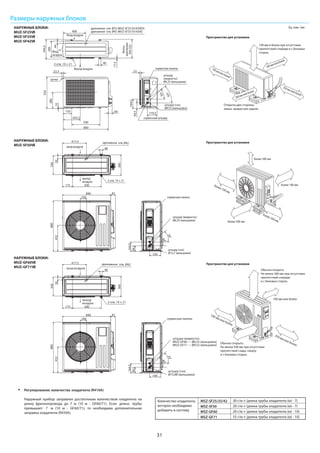 31
Размеры наружных блоков
НАРУЖНЫЕ БЛОКИ:
MUZ-SF25VE
MUZ-SF35VE
MUZ-SF42VE
НАРУЖНЫЕ БЛОКИ:
MUZ-SF50VE
НАРУЖНЫЕ БЛОКИ:
MUZ-GF60VE
MUZ-GF71VE
Ед. изм.: мм
Количество хладагента,
которое необходимо
добавить в систему
20 г/м × (длина трубы хладагента (м) - 7)
20 г/м × (длина трубы хладагента (м) - 10)
55 г/м × (длина трубы хладагента (м) - 10)
MSZ-SF50
30 г/м × (длина трубы хладагента (м) - 7)MSZ-SF25/35/42
MSZ-GF60
MSZ-GF71
Регулирование количества хладагента (R410A)
Наружный прибор заправлен достаточным количеством хладагента на
длину фреонопровода до 7 м (10 м - GF60/71). Если длина трубы
превышает 7 м (10 м - GF60/71), то необходима дополнительная
заправка хладагента (R410A).
10
69
800
302,5
500
150
22,3
ручка
550
280
164,5
99,5
170,5
23
сервисная панель
сервисный штуцер
285
344,5
44
400
Вход воздуха
Выход воздуха
Вход
воздуха
17,5
болты
крепления
304-325
40
штуцер
(жидкость):
Ø6,35 (вальцовка)
штуцер (газ):
Ø9,52 (вальцовка)
43º
35º
2 отв. 10 × 21
дренажное отв. Ø33 (MUZ-SF25/35/42VEH)
дренажное отв. Ø42 (MUZ-SF25/35/42VE)
Пространство для установки
Обычно открыто.
Не менее 500 мм при отсутствии
препятствий спереди
и с боковых сторон.
100 мм или более
Обычно открыто.
Не менее 500 мм при отсутствии
препятствий сзади, сверху
и с боковых сторон.
350 мм или более
100 мм или более
Пространство для установки
100 мм и более при отсутствии
препятствий спереди и с боковых
сторон
350 мм или более
200 мм или более
100 мм или более
100 мм или более
Открыты две стороны:
левая, правая или задняя
417.5
40
дренажное отв. Ø42
175 500
330
50
360
840
109
81
880
452
99,5
164,5
195
35
44
2 отв. 10 × 21
вход воздуха
выход
воздуха
штуцер (газ):
Ø15,88 (вальцовка)
штуцер (жидкость):
MUZ-GF60 — Ø6,35 (вальцовка)
MUZ-GF71 — Ø9,52 (вальцовка)
сервисная панель
Пространство для установки417,5
40
дренажное отв. Ø42
175 500
330
50
360
840
109
81
880
452
99,5
164,5
195
35
44
2 отв. 10 × 21
вход воздуха
выход
воздуха
штуцер (газ):
Ø12,7 (вальцовка)
штуцер (жидкость):
Ø6,35 (вальцовка)
сервисная панель
более 350 мм
более 100 мм
более 500 мм
более 100 мм
более 500 мм
 