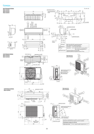 33
Фреоно-
провод
Изоляция MSZ-HJ25/35VA: Ø35 (наружный диаметр)
MSZ-HJ50VA: Ø37 (наружный диаметр)
Жидкость труба Ø6,35 — 0,39 м (вальцовка Ø6,35)
Газ труба Ø9,52 — 0,34 м (MSZ-HJ25/35VA: вальцовка Ø9,52;
MSZ-HJ50VA: вальцовка Ø12,7)
Дренажный шланг Наружный диаметр изоляции Ø28,
наружный диаметр штуцера Ø16, длина 370 мм
Ед. изм.: ммВНУТРЕННИЕ БЛОКИ:
MSZ-HJ25VA
MSZ-HJ35VA
MSZ-HJ50VA
НАРУЖНЫЕ БЛОКИ:
MUZ-HJ25VA
MUZ-HJ35VA
НАРУЖНЫЕ БЛОКИ:
MUZ-HJ50VA
ИК-пульт управления
MP13A
монтажная пластина
выход
воздуха
вход
воздуха
20 г/м × (длина трубы хладагента (м) – 7)MSZ-HJ25/35/50
Дозаправка хладагента (R410A)
Если блок устанавливается на раме, то ее высота должна в 2 раза
превышать максимальную высоту снежного покрова.
2325
69
41
799
785 7
290
12063049
57
80
42
43
69
57
42
7
103
130
100
(57º)
172
14
140
57 18
46
трубопроводы
дренажный шланг
(более108,5
приподключении
фреонопроводов
слева,
слевасзади,
слеваснизу
более7более32,5
более 40более 20
монтажная пластина
контур внутреннего
блока
отв. в стене Ø65
11×20
овальное отв.
225 225 80,580,5
59,561,5 340338
41
42
249
248
21,5
3
167 157
207,5
206,5
11×26
овальное отв.
10
69
800
302,5
500
между болтами
крепления
150
22,3
ручка
550
280
164,5
99,5
170,5
23 сервисная панель
сервисный штуцер
285
344,5
44
400
вход
воздуха
выход
воздуха
вход
воздуха
17,5
304~325
междуболтами
крепления
40
фреонопровод (жидкость):
Ø6,35 (вальцовка)
фреонопровод (газ):
Ø12,7 (вальцовка)
43°
35°
2 отв. 10 × 21
дренажное отв. Ø33
Пространство
для установки
более100мм
более 100 мм
более 100 мм
более 350 ммболее 200 мм
41,5
270,3
157,7
43°
40°
102,7
13,5
538
вход
воздуха
вход воздуха
349,5
55,7
121,4
249
17.9
699
500121
259
294~267
междуболтами
крепления
285
19,6
фреонопровод (жидкость):
Ø6.35 (вальцовка)
фреонопровод (газ):
Ø9.52 (вальцовка)
дренажное отв. Ø33
2 отв. 10,3 × 19,3
выход
воздуха
Пространство
для установки
более100мм
более 350 мм
более 200 мм
более 100 мм
более 100 мм
Размеры
 
