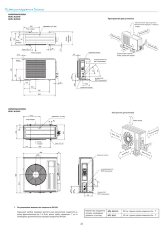 37
Размеры наружных блоков
Количество хладагента,
которое необходимо
добавить в систему 20 г/м × (длина трубы хладагента (м) - 7)MFZ-KJ50
30 г/м × (длина трубы хладагента (м) - 7)MFZ-KJ25/35
Регулирование количества хладагента (R410A)
Наружный прибор заправлен достаточным количеством хладагента на
длину фреонопровода до 7 м. Если длина трубы превышает 7 м, то
необходима дополнительная заправка хладагента (R410A).
НАРУЖНЫЕ БЛОКИ:
MUFZ-KJ25VE
MUFZ-KJ35VE
НАРУЖНЫЕ БЛОКИ:
MUFZ-KJ50VE
10
69
800
302,5
500
150
22,3
ручка
550
280
164,5
99,5
170,5
23
сервисная панель
сервисный штуцер
285
344,5
44
400
Вход воздуха
Выход воздуха
Вход
воздуха
17,5
болты
крепления
304-325
40
штуцер (жидкость):
Ø6,35 (вальцовка)
штуцер (газ):
Ø9,52 (вальцовка)
43º
35º
2 отв. 10 × 21
дренажное отв. Ø42
Пространство для установки
100 мм и более при отсутствии
препятствий спереди и с боковых
сторон
350 мм или более
200 мм или более
100 мм или более
100 мм или более
Открыты две стороны:
левая, правая или задняя
100 мм или более
417,5
40
дренажное отв. Ø42
175 500
330
50
360
840
109
81
880
452
99,5
164,5
195
35
44
2 отв. 10 × 21
вход воздуха
выход
воздуха
штуцер (газ):
Ø12,7 (вальцовка)
штуцер (жидкость):
Ø6,35 (вальцовка)
сервисная панель
Пространство для установки
более 500 мм
более 500 мм более 350 мм
более 100 мм
 