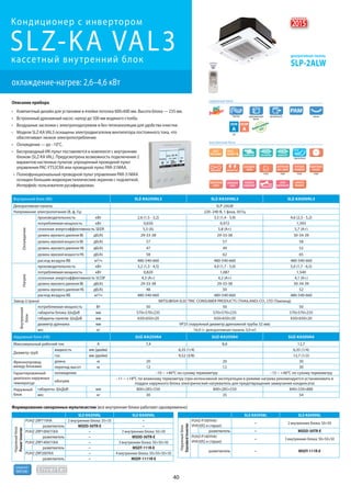 40
R410A
хладагент
40
R410A
хладагент
SLZ-KA VAL3кассетный внутренний блок
охлаждение-нагрев: 2,6–4,6 кВт
Кондиционер с инвертором
декоративная панель
SLP-2ALW
Описание прибора
Компактный дизайн для установки в ячейки потолка 600×600 мм. Высота блока — 235 мм.
Встроенный дренажный насос: напор до 500 мм водяного столба.
Воздушные заслонки с электроподогревом и без теплоизоляции для удобства очистки.
Модели SLZ-KA VAL3 оснащены электродвигателем вентилятора постоянного тока, что
обеспечивает низкое электропотребление.
Охлаждение — до –10°С.
Беспроводный ИК-пульт поставляется в комплекте с внутренним
блоком (SLZ-KA VAL). Предусмотрена возможность подключения 2
вариантов настенных пультов: упрощенный проводной пульт
управления PAC-YT52CRA или проводной пульт PAR-31MAA.
Полнофункциональный проводной пульт управления PAR-31MAA
оснащен большим жидкокристаллическим экраном с подсветкой.
Интерфейс пользователя русифицирован.
Внутренний блок (ВБ) SLZ-KA25VAL3 SLZ-KA35VAL3 SLZ-KA50VAL3
Декоративная панель SLP-2ALW
Напряжение электропитания (В, ф, Гц) 220–240 B, 1 фаза, 50 Гц
Охлаждение
производительность кВт 2,6 (1,5 - 3,2) 3,5 (1,4 - 3,9) 4,6 (2,3 - 5,2)
потребляемая мощность кВт 0,650 0,972 1,393
сезонная энергоэффективность SEER 5,5 (A) 5,8 (A+) 5,7 (A+)
уровень звукового давления ВБ дБ(А) 29-33-38 29-33-38 30-34-39
уровень звуковой мощности ВБ дБ(А) 57 57 58
уровень звукового давления НБ дБ(А) 47 49 52
уровень звуковой мощности НБ дБ(А) 58 62 65
расход воздуха ВБ м3/ч 480-540-660 480-540-660 480-540-660
Нагрев
производительность кВт 3,2 (1,3 - 4,5) 4,0 (1,7 - 5,0) 5,0 (1,7 - 6,5)
потребляемая мощность кВт 0,820 1,087 1,540
сезонная энергоэффективность SCOP 4,3 (A+) 4,2 (A+) 4,1 (A+)
уровень звукового давления ВБ дБ(А) 29-33-38 29-33-38 30-34-39
уровень звукового давления НБ дБ(А) 48 50 52
расход воздуха ВБ м3/ч 480-540-660 480-540-660 480-540-660
Завод (страна) MITSUBISHI ELECTRIC CONSUMER PRODUCTS (THAILAND) CO., LTD (Таиланд)
Внутренний
блок
потребляемая мощность Вт 50 50 50
габариты блока: ШхДхВ мм 570×570×235 570×570×235 570×570×235
габариты панели: ШхДхВ мм 650×650×20 650×650×20 650×650×20
диаметр дренажа мм VP25 (наружный диаметр дренажной трубы 32 мм)
вес кг 16,0 (+ декоративная панель 3,0 кг)
Наружный блок (НБ) SUZ-KA25VA4 SUZ-KA35VA4 SUZ-KA50VA4
Максимальный рабочий ток А 7,4 8,6 12,7
Диаметр труб
жидкость мм (дюйм) 6,35 (1/4) 6,35 (1/4)
газ мм (дюйм) 9,52 (3/8) 12,7 (1/2)
Фреонопровод
между блоками
длина м 20 20 30
перепад высот м 12 12 30
Гарантированный
диапазон наружных
температур
охлаждение –10 ~ +46ºC по сухому термометру –15 ~ +46ºC по сухому термометру
обогрев
–11 ~ +18ºC по влажному термометру (при интенсивной эксплуатации в режиме нагрева рекомендуется устанавливать в
поддон наружного блока электрический нагреватель для предотвращения замерзания конденсата)
Наружный
блок
габариты: ШхДхВ мм 800×285×550 800×285×550 840×330×880
вес кг 30 35 54
накаткаPokiPoki редкоземельный
магнит
вентиляторDC
ПОДКЛЮЧЕНИЕ
КMXZ
РЕЗЬБОВЫЕ
СОЕДИНЕНИЯ
АРХИВ
НЕИСПРАВНОСТЕЙ
само
диагностика
АВТО
ЗАСЛОНКА
ЯРКО-
БЕЛЫЙ
ПОТОК
горизонтально
ГРУППОВОЕ
УПРАВЛЕНИЕ
опция
АВТОСМЕНА
ОХЛАЖДЕНИЕ
ЗИМОЙАВТОРЕСТАРТ
опция
ЦЕНТРАЛЬНОЕ
ВКЛ/ВЫКЛ
опция
наружный блок
внутренний блок
опция
ПОДКЛЮЧЕНИЕ
КM-NET
ИНДИКАЦИЯБЕССМЕННЫЙСВЕЖИЙВОЗДУХ
ДРЕНАЖНЫЙ
НАСОС
СИНХРО
МУЛЬТИ
Фреонопроводы
R22
SEER
A
50
SCOP
A
Формирование синхронных мультисистем (все внутренние блоки работают одновременно)
SLZ-KA35VAL SLZ-KA50VAL
Наружныйблок
PowerInverter
PUHZ-ZRP71VHA 2 внутренних блока: 35+35 −
разветвитель MSDD-50TR-E −
PUHZ-ZRP100V(Y)KA − 2 внутренних блока: 50+50
разветвитель − MSDD-50TR-E
PUHZ-ZRP140V(Y)KA − 3 внутренних блока: 50+50+50
разветвитель − MSDT-111R-E
PUHZ-ZRP200YKA − 4 внутренних блока: 50+50+50+50
разветвитель − MSDF-1111R-E
SLZ-KA35VAL SLZ-KA50VAL
Наружныйблок
StandardInverter
PUHZ-P100YHA/
VHA3(R2 и старше)
− 2 внутренних блока: 50+50
разветвитель − MSDD-50TR-E
PUHZ-P140YHA/
VHA3(R2 и старше)
− 3 внутренних блока: 50+50+50
разветвитель − MSDT-111R-E
2015
новинка
 