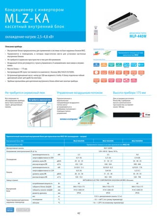 42
R410A
хладагент
MLZ-KAкассетный внутренний блок
охлаждение-нагрев: 2,5–4,8 кВт
Кондиционер с инвертором
Однопоточный кассетный внутренний блок для мультисистем MXZ-VA (охлаждение – нагрев)
Внутренний блок (ВБ) MLZ-KA25VA MLZ-KA35VA MLZ-KA50VA
Наружный блок (НБ) Применяется только в составе мультисистем MXZ-VA
Декоративная панель MLP-440W
Напряжение электропитания (В, ф, Гц) 220–240 B, 1 фаза, 50 Гц
Охлаждение
производительность кВт 2,5 3,5 4,8
энергоэффективность EER 4,31 (A) 3,21 (A) 3,10 (B)
уровень шума ВБ дБ(А) 29 - 32 - 35 31 - 34 - 37 34 - 38 - 43
расход воздуха ВБ м3/ч 432 - 528 438 - 564 498 - 684
Нагрев
производительность кВт 3,4 (0,9 - 5,1) 4,0 (0,9 - 6,2) 6,0 (0,9 - 7,9)
энергоэффективность COP 4,07 (A) 3,64 (A) 3,23 (C)
уровень шума ВБ дБ(А) 28 - 32 - 36 31 - 35 - 38 34 - 39 - 43
расход воздуха ВБ м3/ч 420 - 552 462 - 594 528 - 708
Завод (страна) MITSUBISHI ELECTRIC CORPORATION SHIZUOKA WORKS (Япония)
Внутренний
блок
потребляемая мощность Вт 40 40 40
габариты блока: ШхДхВ мм 360×1102×175 360×1102×175 360×1102×175
габариты панели: ШхДхВ мм 414×1200×34 414×1200×34 414×1200×34
диаметр дренажа мм VP20 VP20 VP20
вес кг 15,0 (+ декоративная панель 3,5 кг)
Гарантированный диапазон
наружных температур
охлаждение ºC –10 ~ +46ºC (по сухому термометру)
обогрев ºC –16 ~ +24ºC (по влажному термометру)
Описание прибора
Внутренние блоки предназначены для применения в системах на базе наружных блоков MXZ.
Применяются в помещениях, в которых недостаточно места для установки настенных
внутренних блоков.
Не требуются сервисное пространство и люк для обслуживания.
Воздушный поток регулируется с пульта управления в 4 направлениях: вниз-вверх и вправо-
влево.
Высота блока — 175 мм.
Беспроводной ИК-пульт поставляется в комплекте с блоком (MLZ-KA25/35/50VA).
Встроенный дренажный насос: напор до 500 мм водяного столба. К блоку подключен гибкий
дренажный шланг для удобства монтажа.
Удобные кронштейны для крепления внутреннего блока облегчают монтаж прибора.
Все операции по
обслуживанию прибора
могут быть выполены
через декоративную
панель.
Горизонтальные и
вертикальные
направляющие воздушного
потока могут
устанавливаться в
требуемое положение с
помощью пульта
управления.
Для установки кассетного
блока MLZ требуемая
высота запотолочного
пространства составляет
около 180 мм.
175мм
Не требуется сервисный люк Управление воздушным потоком Высота прибора 175 мм
Не требуется сервисный люк
вверх и вниз
влево и вправо
АВТО
ЗАСЛОНКА
ПОТОК
горизонтально
ГРУППОВОЕ
УПРАВЛЕНИЕ
опция
АВТОСМЕНА
ОХЛАЖДЕНИЕ
ЗИМОЙАВТОРЕСТАРТ
опция
ЦЕНТРАЛЬНОЕ
ВКЛ/ВЫКЛ
опция
наружный блок
внутренний блок
опция
ПОДКЛЮЧЕНИЕ
КM-NET
ПОДКЛЮЧЕНИЕ
КMXZ
РЕЗЬБОВЫЕ
СОЕДИНЕНИЯ
АРХИВ
НЕИСПРАВНОСТЕЙ
само
диагностика
ДРЕНАЖНЫЙ
НАСОС
АВТО
ВЫСОКИЙ
ПОТОЛОКАНТИОКСИДАНТ
АНТИАЛЛЕРГЕН
(ЭНЗИМ)
Фреонопроводы
R22
Применяются только в составе
мультисистем MXZ
декоративная панель
MLP-440W
 