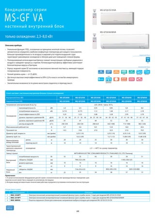 44
R410A
хладагент
MS-GF VA
настенный внутренний блок
только охлаждение: 2,3–8,0 кВт
Кондиционер серии
Сплит-система с настенным внутренним блоком (только охлаждение)
Внутренний блок (ВБ) MS-GF20VA MS-GF25VA MS-GF35VA MS-GF50VA MS-GF60VA MS-GF80VA
Наружный блок (НБ) MU-GF20VA MU-GF25VA MU-GF35VA MU-GF50VA MU-GF60VA MU-GF80VA
Напряжение электропитания (В, ф, Гц) 220–240 B, 1 фаза, 50 Гц
Охлаждение
производительность кВт 2,3 2,5 3,45 4,85 6,4 8,0
потребляемая мощность кВт 0,710 0,775 1,12 1,48 2,17 2,78
энергоэффективность EER 3,24 3,23 3,08 3,28 2,95 2,78
уровень звукового давления ВБ дБ(А) 25 - 31 - 36 - 40 25 - 31 - 36 - 40 26 - 33 - 40 - 44 34 - 38 - 42 - 45 37 - 41 - 45 - 48 37 - 42 - 47 - 50
уровень звукового давления НБ дБ(А) 47 47 49 52 54 55
расход воздуха ВБ м3/ч 246-558 246-558 288-624 642-1086 714-1086 882-1206
Максимальный рабочий ток А 5,7 5,6 8,3 12,0 16,0 20,5
Пусковой ток А 14,5 19,0 27,0 33,5 57,0 79,5
Диаметр труб: жидкость мм (дюйм) 6,35 (1/4) 6,35 (1/4) 6,35 (1/4) 9,52 (3/8)
Диаметр труб: газ мм (дюйм) 9,52 (3/8) 12,7 (1/2) 15,88 (5/8) 15,88 (5/8)
Фреонопровод
между блоками
длина м 20 20 25 30 30 30
перепад высот м 10 10 10 10 10 15
Гарантированный
диапазон наружных
температур
охлаждение +21 ~ +46ºC по сухому термометру
Завод (страна) MITSUBISHI ELECTRIC CONSUMER PRODUCTS (THAILAND) CO., LTD (Таиланд)
Внутренний
блок
потребляемая мощность Вт 35 35 43 39 39 51
габариты: ШхДхВ мм 798×232×295 1100×238×325
диаметр дренажа мм 16 16 16 16 16 16
вес кг 9 9 9 16 16 16
Наружный
блок
габариты: ШхДхВ мм 718×255×525 800×285×550 840×330×880
вес кг 25 25 34 38 57 72
Опции (аксессуары)
Наименование Описание
1 MAC-2320FT Электростатический антиаллергенный энзимный фильтр (срок службы около 1 года) для моделей MS-GF20/25/35VA
2 MAC-2310FT Электростатический антиаллергенный энзимный фильтр (срок службы около 1 года) для моделей MS-GF50/GF60/GF80VA
3 MAC-889SG Решетка наружного блока для изменения направления выброса воздуха для моделей MU-GF20/25/35/50
Описание прибора
Уникальная функция I FEEL, основанная на принципах нечеткой логики, позволяет
автоматически определить наиболее комфортную температуру для каждого пользователя.
Большая производительность по воздуху и широкий угол подачи воздушной струи
гарантируют равномерное охлаждение и обогрев даже для помещений сложной формы.
Полноразмерный антиоксидантный фильтр снижает концентрацию свободных радикалов в
воздухе и замедляет процессы старения. Антиоксидантный фильтр эффективно уничтожает
болезнетворные вирусы и бактерии.
Корпус моделей серии GF изготовлен из высококачественной пластмассы, имеющей гладкую
полированную поверхность.
Низкий уровень шума — от 25 дБ(А).
Достигнута высокая энергоэффективность EER=3,24 в классе систем без инверторного
привода.
Значительные возможности по длине магистрали хладагента и перепаду высот.
Примечания:
1. В случае использования оборудования данной серии в технологических или производственных помещениях срок
гарантии на него может быть сокращён по усмотрению поставщика.
2. Интервал между регламентными техническими работами определяется условиями и интенсивностью эксплуатации.
АВТО
ЗАСЛОНКА
ПОТОК
горизонтально
АВТОРЕСТАРТ
наружный блок
внутренний блок
20,25
A
EER
РЕЗЬБОВЫЕ
СОЕДИНЕНИЯ
само
диагностика
АВТО
АНТИОКСИДАНТ
ПОТОК
вертикально
50–80
50–80
широкаяподачаи
длинныйпоток
МОЩНЫЙПОТОК
ФИЛЬТРАЦИЯ
опция
MS-GF20/25/35VA
MS-GF50/60/80VA
 