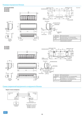 46
R410A
хладагент
Размеры внутренних блоков
Ед. изм.: ммВНУТРЕННИЕ БЛОКИ:
MS-GF20VA
MS-GF25VA
MS-GF35VA
MS-GF50VA
MS-GF60VA
MS-GF80VA
Модели «только охлаждение»
отв. в стене Ø75
отв. в стене Ø65
ИК-пульт
управления
KM12A
ИК-пульт
управления
KM12B
Фреоно-
провод
Изоляция Ø50 (наружный диаметр)
Жидкость MS-GF50/60/80VA: Ø9,52 - 0,5 м (вальцовка Ø6,35)
Газ MS-GF50VA: Ø12 - 0,43 м (вальцовка Ø12,7)
MS-GF60/80VA: Ø12 - 0,43 м (вальцовка Ø15,88)
Дренажный шланг Наружный диаметр изоляции Ø28,
наружный диаметр штуцера Ø16
Фреоно-
провод
Изоляция Ø35 (наружный диаметр)
Жидкость MS-GF20/25/35VA: Ø7 - 0,5 м (вальцовка Ø6,35)
Газ MS-GF20/25/35VA: Ø9,52 - 0,43 м (вальцовка Ø9,52)
Дренажный шланг Наружный диаметр изоляции Ø28,
наружный диаметр штуцера Ø16
наружный
блок
внутренний
блок
кабель питания
(автоматический выключатель)
MU-GF20/25/35VA: 3 х 2,5 мм2 (10 А)
MU-GF50VA: 3 х 2,5 мм2 (16 А)
MU-GF60VA: 3 х 2,5 мм2 (20 А)
MU-GF80VA: 3 х 4 мм2 (25 А)
4 х 1,5 мм2
L N
пульт
ДУ
беспроводной
в комплекте
ИК-
приемник
Схема соединений внутреннего и наружного блоков
211,5
231,5
253
21,5
155 155
8080 225 225
3
5
232
56
69
798
785 6,5
13061950
295
50
42
56
43
42
8
100
107
112
45
56
69
33861
212,5
254
41
42
315 84
159
1958
1090 5
1100
452385
258,5
3
280
225 225129239,5
281
44
439,5500,549,5
199.5199.5
110,5
65
63
18184376
6565
30
63
65
67
63
325
3
100
125
160
110
(70°)
238
5
210
21,5
184
12
овальное отв. 11×26
овальное отв. 11×20
159
1958
трубопроводы
Выход воздуха
Выход воздуха
Вход воздуха
Вход воздуха
монтажная пластина
монтажная пластина
контур
внутреннего блока
дренажный
шланг
трубопроводы
монтажная пластина
дренажный
шланг
овальное отв. 11×26 овальное отв. 11×20
монтажная пластина
контур
внутреннего блока
N
2
L
N
2
L
 