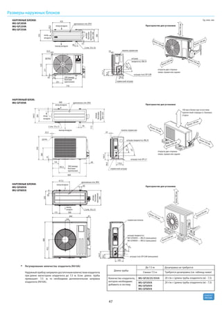 47
R410A
хладагент
Размеры наружных блоков
Ед. изм.: ммНАРУЖНЫЕ БЛОКИ:
MU-GF20VA
MU-GF25VA
MU-GF35VA
Количество хладагента,
которое необходимо
добавить в систему
20 г/м × (длина трубы хладагента (м) - 7,5)
20 г/м × (длина трубы хладагента (м) - 7,5)
MU-GF20/25/35VA
MU-GF50VA
MU-GF60VA
MU-GF80VA
Свыше 7,5 м Требуется дозаправка (см. таблицу ниже)
Дозаправка не требуетсяДо 7,5 м
Длина трубы
Регулирование количества хладагента (R410A)
Наружныйприборзаправлендостаточнымколичествомхладагента
при длине магистрали хладагента до 7,5 м. Если длина трубы
превышает 7,5 м, то необходима дополнительная заправка
хладагента (R410A).
НАРУЖНЫЕ БЛОКИ:
MU-GF60VA
MU-GF80VA
штуцер (газ): Ø15.88 (вальцовка)
штуцер (жидкость):
MU-GF60VA — Ø6,35 (вальцовка),
MU-GF80VA — Ø9,52 (вальцовка)
сервисная панель
Пространство для установки
вход воздуха
выход
воздуха
Пространство для установки
НАРУЖНЫЙ БЛОК:
MU-GF50VA
панель сервисная
панель сервисная
дренажных отв. Ø33
дренажных отв. Ø42
штуцер
(жидкость): Ø6,35
штуцер (жидкость): Ø6,35
штуцер (газ): Ø15,88
штуцер (газ): Ø12,7
718
251
70
61 99,4
525
271
18
255
30,5
300
15
151,2
96,2
40º
43º
Пространство для установки
100 мм и более при отсутствии
препятствий спереди и с боковых
сторон
более 350 мм
более 200 мм
более 200 мм
более 100 мм
более 100 мм
открыты две стороны:
левая, правая или задняя
открыты две стороны:
левая, правая или задняя
более 100 мм
вход
воздуха
вход
воздуха
вход воздуха
вход воздуха
425
40
22,3 19
выход воздуха
выход воздуха
сервисный штуцер
сервисный штуцер
ручка
500 (между
болтами
крепления)
500 (между
болтами
крепления)
между
болтами
крепления
264~280
между
болтами
крепления
304~325
2 отв. 10 x 16
более100мм
более 350 мм
более 100 мм
ручка
10
69
800
302,5
150
22,3
550
280
164,5
99,5
170,5
23
285
344,5
44
400
17,5
40
43°
35°2 отв. 10 x 21
417,5
40
175 500
330
50
2 отв. 10 х 21
между
болтами
крепления
360
840
109
81
880
452
99,5
164,5
195
35
44
более 350 мм
более 100 мм
более100 мм
более 500 мм
дренажных отв. Ø42
более500мм
 