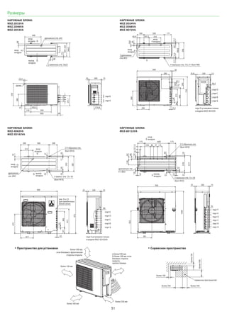 51
Размеры
5151
44
400
304~325
344,5
17,5
40
22,3
550
10
800
500150
302,5
51
251,1
69
ручка
вход
воздуха
вход
воздуха
выход
воздуха
вход
воздуха
вход
воздуха
вход
воздуха
вход
воздуха
вход
воздуха
выход
воздуха
выход
воздуха
2 овальных отв. 10x21
дренажное отв. ø42
280
4 овальных отв. 10 x 21 (болт М8)
2 овальн. отв. 12 x 36
(болт М10)
2 овальных отв. 12 x 36
(болт М10)
3 дренажных
отв. Ø33
дренажное
отв. Ø42
дренажные отв.
6 × Ø33
порт D установлен только
в модели MXZ-4D72VA
порт E установлен только
в модели MXZ-5D102VA
34
12,318,3
171500169
65,4
360,6
16,6
314207,5
17,717,7
396
25,8 330
66,3
840 30
710
299
360
240
200
отв.
39 x 27
отв. 35 x 53
(для межблочных
линий связи)
27,1
23,1
45
31584
440
портC
портD
портB
портA
портB
портA
13
НАРУЖНЫЕ БЛОКИ:
MXZ-2D33VA
MXZ-2D40VA
MXZ-2D53VA
НАРУЖНЫЕ БЛОКИ:
MXZ-4D83VA
MXZ-5D102VA
НАРУЖНЫЕ БЛОКИ:
MXZ-6D122VA
НАРУЖНЫЕ БЛОКИ:
MXZ-3D54VA
MXZ-3D68VA
MXZ-4D72VA
170,4
1323 285
42
200 200500
315
355
387
4027
16161124
2 U-образных отв.
(болт М10)
2 U-образных отв.
(болт М10)
порт D
порт E
порт C
порт B
порт A
более 100 мм
более 500 мм,
если боковые и фронтальная
стороны открыты а) более100 мм;
б) более 200 мм, если
боковые стороны
закрыты
препятствиями
более 500 мм
более 350 мм
Пространство для установки Сервисное пространство
563
361
950
1048
175 175600
250 80 97 116
10
10
1010
10
51
71
33025 15
70
порт D
порт E
порт C
порт B
порт A
порт F
417
370
13462
40
10
31
5136
16
23
612
147405
45
32025 10
88
475
317
900
915
более 100
сервисное пространство
более100
более500
более 350более 350
 