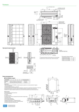 54
R410A
хладагент
Размеры
Пространство для установки
Блоки-распределители
PAC-MK30BC (3 порта)
PAC-MK30BC
Жидкость
Газ
Обозначения:
A. Расстояние между болтами крепления
B. К внутренним блокам
C. Заглушка
D. К наружному блоку
E. Сервисная панель (доступ к расширительным вентилям и термисторам)
F. Резиновые втулки
G. Крышка блока управления
H. Отв. для ввода электрокабеля
I. Клеммные колодки TB3A~C: к внутренним блокам
J. Клеммная колодка TB5: линия M-NET (к наружному блоку)
K. Клеммная колодка TB2B: электропитание
К наружному блоку
ø9,52(3/8)
ø15,88(5/8)
А
ø6,35(1/4)
ø9,52(3/8)
B
ø6,35(1/4)
ø9,52(3/8)
C
ø6,35(1/4)
ø9,52(3/8)
более
500
более
100
более 15
более
500
пространство
для обслуживания
Расположение запорных вентилей
сервисная
панель
2 овал. отв. 12×36
болты крепления М10
2 U-образн. отв. 12×36
болты крепления М10
выход воздуха
вход воздуха
сбоку
вход воздуха сзади
заглушка
(подключение труб снизу)
отв.
вентиляции
силового
каскада
Наименование модели
PUMY-P112/125/140VKM1
PUMY-P112/125/140YKM1
А
1062
909
Подключение жидкостной магистрали 9,52 (3/8): вальцовка
Подключение газовой магистрали 15,88 (5/8): вальцовка
клеммная колодка
кабеля питания и
межблочного кабеля
70
42
56
417
225
25330
600 225
2819370
53
56
33
0
1
2
362
1050
26
1338
*1426
*1510
A
369632
5 отв. Ø33
86
81
45 160160160110
154136
открыто
более 15 более 1000 более 150более 15
Примечания:
1. Блоки-распределители PAC-MK30BC не требуют удаления конденсата и не имеют дренажного поддона.
2. Болты крепления M10.
3. Соединения фреонопроводов — вальцовка.
4. Блоки-распределители PAC-MK30BC можно устанавливать горизонтально и вертикально (крепление к стене). При
вертикальной установке штуцеры для подключения фреонопроводов от наружного блока должны быть
направлены вниз. Другие варианты вертикального расположения распределительных блоков недопустимы.
B
ABC
ABC
C
C
72
90
25 25
209
170
4765
25
70 70
452
E
D
G
F
H
112
7087
280 4096
83
J
I
K
TB2BTB5
TB3B
TB3CTB3A
A
320
402
A
12
24
 