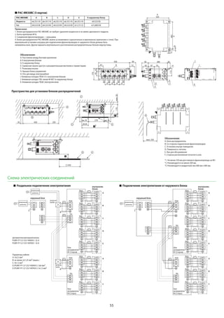55
Схема электрических соединений
PAC-MK50BC (5 портов)
PAC-MK50BC
Жидкость
Газ
Обозначения:
A. Расстояние между болтами крепления
B. К внутренним блокам
D. К наружному блоку
E. Сервисная панель (доступ к расширительным вентилям и термисторам)
F. Резиновые втулки
G. Крышка блока управления
H. Отв. для ввода электрокабеля
I. Клеммные колодки TB3A~E: к внутренним блокам
J. Клеммная колодка TB5: линия M-NET (к наружному блоку)
K. Клеммная колодка TB2B: электропитание
Обозначения:
A. Блок-распределитель
B. Со стороны подключения фреонопроводов
C. Установка внутри помещения
D. Поверхность потолка
E. Люк для обслуживания
F. Сторона расположения печатного узла
*1. Не менее 350 мм для поворота фреонопровода на 90º.
*2. Рекомендуется не менее 200 мм.
*3. Рекомендуется квадратный люк 600 мм х 600 мм.
К наружному блоку
ø9,52(3/8)
ø15,88(5/8)
А
ø6,35(1/4)
ø9,52(3/8)
B
ø6,35(1/4)
ø9,52(3/8)
C
ø6,35(1/4)
ø9,52(3/8)
D
ø6,35(1/4)
ø9,52(3/8)
E
ø6,35(1/4)
ø12,7(1/2)
Пространство для установки блоков-распределителей
Примечания:
1. Блоки-распределители PAC-MK50BC не требуют удаления конденсата и не имеют дренажного поддона.
2. Болты крепления M10.
3. Соединения фреонопроводов — вальцовка.
4. Блоки-распределители PAC-MK50BC можно устанавливать горизонтально и вертикально (крепление к стене). При
вертикальной установке штуцеры для подключения фреонопроводов от наружного блока должны быть
направлены вниз. Другие варианты вертикального расположения распределительных блоков недопустимы.
402
A24
12
A
320
ABCDE
ABCDE
170
4765
25 25 25 25 25
70 70
7267
450 90
7070
87 70
112
96
83
280 40
TB3BTB3D
TB3ATB3CTB3E
TB5TB2B
B
E
D
G
F
H
J
I
K
мин. 250
50 450
450
250
мин.250 мин.250
170мин.30
278
180-200
*1
*3
*2
ED
G
наружный блок
внутренние
блоки
блок-
распределитель
№1(5портов)
D
автоматический
выключатель
Раздельное подключение электропитания
S1
S2
S3
S1
S2
S3
TB3A С
A
S1
S2
S3
S1
S2
S3
TB3B С
B
S1
S2
S3
S1
S2
S3
TB3C С
C
S1
S2
S3
S1
S2
S3
TB3D С
D
S1
S2
S3
S1
S2
S3
TB3E С
E
L
N
TB2B
A
B
M1
M2
S
TB5
блок-
распределитель
№2(3порта)
S1
S2
S3
S1
S2
S3
TB3A С
A
S1
S2
S3
S1
S2
S3
TB3B С
B
S1
S2
S3
S1
S2
S3
TB3C С
C
L
N
TB2B
A
M1
M2
S
TB5
B1
B2
L
N
M1
M2
A
автоматический
выключатель
распаечная
коробка
распаечная
коробка
наружный блок
внутренние
блоки
блок-
распределитель
№1(5портов)
D
автоматический
выключатель
Подключение электропитания от наружного блока
S1
S2
S3
S1
S2
S3
TB3A С
A
S1
S2
S3
S1
S2
S3
TB3B С
B
S1
S2
S3
S1
S2
S3
TB3C С
C
S1
S2
S3
S1
S2
S3
TB3D С
D
S1
S2
S3
S1
S2
S3
TB3E С
E
L
N
TB2B
A
B
M1
M2
S
TB5
блок-
распределитель
№2(3порта)
S1
S2
S3
S1
S2
S3
TB3A С
A
S1
S2
S3
S1
S2
S3
TB3B С
B
S1
S2
S3
S1
S2
S3
TB3C С
C
L
N
TB2B
A
M1
M2
S
TB5
B1
B2
L
N
M1
M2
автоматический выключатель:
PUMY-P112/125/140VKA1: 32 А
PUMY-P112/125/140YKA1: 16 А
Параметры кабеля:
A: 3x2,5 мм2
B: не менее 2x1,25 мм2 (экран.)
C: 4x1,5 мм2
D (PUMY-P112/125/140VKA1): 3х6 мм2
D (PUMY-P112/125/140YKA1): 5х1,5 мм2
 
