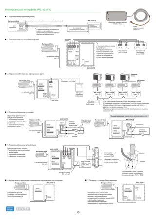 60
R410A
хладагент
Универсальный интерфейс MAC-333IF-E
–
+
CN560
TB530
R2
R2
R1
R1 C +–
TB571
SW502
SW500
СЕР СИН
Блок питания:
12 В пост. тока
(+10%, -0%),
5 Вт
катушка реле 1 и 2:
12 В пост. тока,
ток менее 75 мА
Соблюдайте полярность
подключения катушки реле
со встроенным диодом.
реле 1
реле 2
1. Подключение к внутреннему блоку
2. Подключение к сигнальной линии M-NET
3. Подключение МА-пульта и формирование групп
4. Управление внешними сигналами
5. Управление внешними устройствами
6. Автоматическое включение кондиционера при включении элетропитания 7. Проверка состояния обмена данными
CN560
CN591
SW502
SW500
Пример применения: подключение детектора карты гостя
CN560
3 2 1 3 2 1
CN591
SW502
SW500
КОР
КРА
ОРА
сухие контакты:
12 В пост. тока,
ток 0,5~2,0 мА
контакт 1
контакт 2
Внутренние
блоки
Наружные
блоки
MAC-333IF-E
(адрес 0)
MAC-333IF-E
(адрес 1)
MAC-333IF-E
(адрес 2)
MAC-333IF-E
(адрес 3)
MA-пульт
управления
(PAR-31MAA)
Примечания:
1. До 16 внутренних блоков могут быть объединены в группу.
2. Управление группой могут осуществлять 1 или 2 МА-пульта управления.
3. Длина кабеля от МА-пульта управления до прибора MAC-333IF-E с
адресом 0 не должна превышать 10 м.
4. Суммарная длина сигнальной линии МА-пульта управления не должна
превышать 50 м.
Внутренний блок
MAC-333IF-E
MAC-333IF-E
5-ти жильный кабель
(см. п. 1)
2-х жильный кабель
сечением 0,3~1,25 мм2
BA
TB580
CN560
SW502
SW500
SW580
0
MA-пульт
управления
(PAR-31MAA)
Внутренний блок
MAC-333IF-E
5-ти жильный кабель
(см. п. 1)
2-х жильный кабель сечением
более 1,25 мм2 с
экранирующей оплеткой.
Клемма S применяется для
соединения экранирующей
оплетки частей кабеля на
участках между приборами.
B2 A2 B1 A1 S
TB521TB520
CN560
SW580
BA SBA S
SW501SW510
0
0
0
Блок питания
PAC-SC51KUA
Центральный
контроллер
в сети M-NET
Внутренний блок
плата
управления
тонкая часть соединительного кабеля
толстая часть
соединительного кабеля
MAC-333IF-E
Габаритные размеры прибора
160 х 70 х 54 мм
Длина
соединительного
кабеля 2 м
разъем
CN560 (БЕЛ)
разъем
CN105
(CN92)
5-ти жильный кабель поставляется в
комплекте с интерфейсом.
Удлинение и укорачивание кабеля на
этом участке не допускается.
Управление уровневым или
импульсным сигналами:
1. включение/выключение;
2. блокировка местного пульта
управления;
3. переключение режимов
охлаждение и нагрев.
Уровневые выходные сигналы:
1. кондиционер включен/выключен;
2. авария/норма;
3. управление нагревателем;
4. управление увлажнителем.
Внутренний блок Внутренний блок
провода
сечением
более 0,3 мм2
КОР
КРА
ОРА
изолировать
MAC-333IF-E
детектор
карты гостя
в отеле
MAC-333IF-E
Внутренний блок
5-ти жильный кабель
(см. п. 1)
5-ти жильный кабель
(см. п. 1)
провода сечением
0,3~1,25 мм2
отвертка
не подключайте более 1 провода
в каждую клемму самозажимных
клеммных колодок TB571 и TB530
клемма
CN560
SW500
MAC-333IF-EВнутренний блок
CN560
LE501
LE581
LE502
SW500
MAC-333IF-EВнутренний блок
Для активации функции
установите DIP-переключатель
SW500-2 в положение ON.
Светодиоды LE501, LE502 и LE581
предназначены для индикации обмена
данными с внутренним блоком
кондиционера, с сигнальной линией M-NET
и МА-пультом управления.
Для переключения индикации
предназначен DIP-переключатель SW500-7.
 