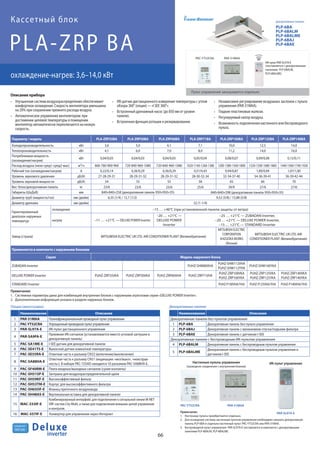 66
R410A
хладагент
Примечания:
1. Настенные пульты приобретаются отдельно.
2. Для оснащения системы настенным пультом управления необходимо заказать декоративную
панель PLP-6BA и отдельно настенный пульт: PAC-YT52CRA или PAR-31MAA.
3. Беспроводной пульт управления PAR-SL97A-E поставляется в комплекте с декоративными
панелями PLP-6BALM, PLP-6BALME.
Параметр / модель PLA-ZRP35BA PLA-ZRP50BA PLA-ZRP60BA PLA-ZRP71BA PLA-ZRP100BA PLA-ZRP125BA PLA-ZRP140BA
Холодопроизводительность кВт 3,6 5,0 6,1 7,1 10,0 12,5 14,0
Теплопроизводительность кВт 4,1 6,0 7,0 8,0 11,2 14,0 16,0
Потребляемая мощность
(охлаждение/нагрев)
кВт 0,04/0,03 0,04/0,03 0,04/0,03 0,05/0,04 0,08/0,07 0,09/0,08 0,12/0,11
Расход воздуха (низк-сред1-сред2-выс) м3/ч 660-780-900-960 720-840-960-1080 720-840-960-1080 1020-1140-1260-1380 1200-1380-1560-1800 1320-1500-1680-1860 1440-1560-1740-1920
Рабочий ток (охлаждение/нагрев) А 0,22/0,14 0,36/0,29 0,36/0,29 0,51/0,43 0,94/0,87 1,00/0,94 1,07/1,00
Уровень звукового давления дБ(А) 27-28-29-31 28-29-31-32 28-29-31-32 28-30-32-34 32-34-37-40 34-36-39-41 36-39-42-44
Уровень звуковой мощности дБ(А) 54 55 55 58 65 66 70
Вес: блок/декоративная панель кг 23/6 23/6 23/6 25/6 26/6 27/6 27/6
Габариты (ШхДхВ) мм 840×840×258 (декоративная панель 950×950×35) 840×840×298 (декоративная панель 950×950×35)
Диаметр труб (жидкость/газ) мм (дюйм) 6,35 (1/4) / 12,7 (1/2) 9,52 (3/8) / 15,88 (5/8)
Диаметр дренажа мм (дюйм) 32 (1-1/4)
Гарантированный
диапазон наружных
температур
охлаждение –15 … +46°C (при установленной панели защиты от ветра)
нагрев –11 … +21°C — DELUXE POWER Inverter
–20 … +21°C —
DELUXE POWER
Inverter
–25 … +21°C — ZUBADAN Inverter,
–20 … +21°C — DELUXE POWER Inverter,
–15 … +21°C — STANDARD Inverter
Завод (страна) MITSUBISHI ELECTRIC UK LTD. AIR CONDITIONER PLANT (Великобритания)
MITSUBISHI ELECTRIC
CORPORATION
SHIZUOKAWORKS
(Япония)
MITSUBISHI ELECTRIC UK LTD. AIR
CONDITIONER PLANT (Великобритания)
Применяется в комплекте с наружными блоками
Серия Модель наружного блока
ZUBADAN Inverter PUHZ-SHW80VHA
PUHZ-SHW112VHA
PUHZ-SHW112YHA
PUHZ-SHW140YKA
DELUXE POWER Inverter PUHZ-ZRP35VKA PUHZ-ZRP50VKA PUHZ-ZRP60VHA PUHZ-ZRP71VHA
PUHZ-ZRP100VKA
PUHZ-ZRP100YKA
PUHZ-ZRP125VKA
PUHZ-ZRP125YKA
PUHZ-ZRP140VKA
PUHZ-ZRP140YKA
STANDARD Inverter PUHZ-P100VHA/YHA PUHZ-P125VHA/YHA PUHZ-P140VHA/YHA
Улучшенная система воздухораспределения обеспечивает
комфортное охлаждение. Скорость вентилятора уменьшена
на 20% при сохранении прежнего расхода воздуха.
Автоматическое управление вентилятором: при
достижении целевой температуры в помещении
вентилятор автоматически переключается на низкую
скорость.
ИК-датчик дистанционного измерения температуры с углом
обзора 360° (опция) — «I SEE 360°».
Встроенный дренажный насос (до 850 мм от уровня
панели).
Встроенная функция ротации и резервирования.
Независимое регулирование воздушных заслонок с пульта
управления (PAR-31MAA).
Гладкие пластиковые жалюзи.
Регулируемый напор воздуха.
Возможность подключения настенного или беспроводного
пульта.
Описание прибора
PLA-ZRP BA
охлаждение-нагрев: 3,6–14,0 кВт
Кассетный блок
Примечания:
1. Системные параметры даны для комбинаций внутренних блоков с наружными агрегатами серии «DELUXE POWER Inverter».
2. Дополнительная информация указана в разделе наружных блоков.
Опции (аксессуары):
Наименование Описание
1 PAR-31MAA Полнофункциональныйпроводнойпультуправления
2 PAC-YT52CRA Упрощенныйпроводнойпультуправления
3 PAR-SL97A-E ИК-пульт дистанционного управления
4 PAR-SA9FA-E
Приемник ИК-сигналов (устанавливается вместо угловой заглушки в
декоративную панель)
5 PAC-SA1ME-E I-SEE датчик для декоративной панели
6 PAC-SE41TS-E Выносной датчик комнатной температуры
7 PAC-SE55RA-E Ответная часть к разъему CN32 (включение/выключение)
8 PAC-SA88HA-E
Ответная часть к разъему CN51 (индикация: «вкл/выкл», «неисправ-
ность»). В наборе PAC-725AD находится 10 разъемов PAC-SA88HA-E.
9 PAC-SF40RM-E Плата входных/выходных сигналов (сухие контакты)
10 PAC-SH51SP-E Заглушка для воздухораспределительной щели
11 PAC-SH59KF-E Высокоэффективный фильтр
12 PAC-SH53TM-E Корпус для высокоэффективного фильтра
13 РАС-SH65OF-E Фланец приточного воздуховода
14 PAC-SH48AS-E Вертикальная вставка для декоративной панели
15 MAC-333IF-E
Комбинированный интерфейс для подключения к сигнальной линии M-NET
VRF-систем City Multi, а также для подключения внешних цепей управления
и контроля.
16 MAC-557IF-E Конвертер для управления через Интернет
Декоративные панели:
Наименование Описание
Декоративные панели без пультов управления
1 PLP-6BA Декоративная панель без пульта управления
2 PLP-6BAJ Декоративная панель с механизмом спуска/подъема фильтра
3 PLP-6BAE Декоративная панель с датчиком I-SEE
Декоративные панели с беспроводным ИК-пультом управления
4 PLP-6BALM Декоративная панель с беспроводным пультом управления
5 PLP-6BALME
Декоративная панель с беспроводным пультом управления и
датчиком I-SEE
декоративные панели:
PLP-6BA
PLP-6BALM
PLP-6BALME
PLP-6BAJ
PLP-6BAE
ИК-пульт управления
PAR-SL97A-E
Настенные пульты управления
(проводное соединение с внутренним блоком)
PAR-31MAA
PAR-31MAA
ИК-пультPAR-SL97A-E
(поставляется с декоративными
панелями PLP-6BALM,
PLP-6BALME)
Пульт управления заказывается отдельно
Deluxe
inverter
PAC-YT52CRA
PAC-YT52CRA
 