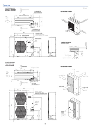 85
Размеры
Ед. изм.: ммНАРУЖНЫЕ БЛОКИ:
PU(H)-P71, 100VHAR3
PU(H)-P71, 100YHAR3
НАРУЖНЫЕ БЛОКИ:
PU(H)-P125YHAR6
PU(H)-P140YHAR6
Пространство для установки
Сервисное пространство
(все модели PU(H)-P)
417
66 42
45
56
(19)37028
53
175
600
между болтами крепления175
330
выход воздуха
вход воздуха сзади
вход
воздуха
сбоку
30
23
943
473
950
322
*447
*443
670
клеммные колодки
(электропитание - слева,
межблочная линия связи - справа)клемма заземления
сервисная панель
ручка
ручка
1
2
2-12х36 овальных отв.
(болт крепления М10)
2 U-образных отв.
(болт крепления М10)
более
500
более
500
более 10 мм
более 500 мм
более 10 мм
более 100 мм
открыто
более 10
более100
сервисное пространство
вход
воздуха
сбоку
ручка
ручка
сервисная
панель
вход воздуха Пространство для установки
выход воздуха
600
более 10 мм
более 10 мм
более 150 мм
открыто
более 1000 мм
175175
3702819
45
5653
66 42
417
330
крепление
2 отв. 12х36
(болт крепления М10)
2 U-образных отв.
(болт крепления М10)
30
клемма заземления
клеммные колодки
(электропитание - слева,
межблочная линия связи - справа)
панели
защиты
от ветра
PAC-SH63AG-E
(охлаждение
до -15 °С)
1350
23
950
1076
447
443
371635
322
 