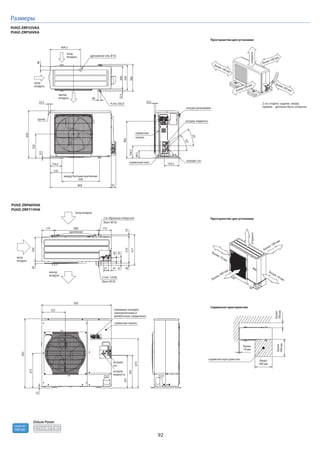 92
R410A
хладагент
Deluxe Power
Размеры
выход
воздуха
вход
воздуха
вход
воздуха
дренажное отв. Ø 42
PUHZ-ZRP35VKA
PUHZ-ZRP50VKA
2 отв. 12х36
(болт М10)
выход
воздуха
вход воздуха
вход
воздуха
2 U-образных отверстия
(болт М10)
крепление
Пространство для установки
сервисная панель
PUHZ-ZRP60VHA
PUHZ-ZRP71VHA
Пространство для установки
более 10 мм
более 500 мм более 10 мм
более 100 мм
открыто
2 из сторон: задняя, левая,
правая - должны быть открыты
более 100 мм
более 500 мм
открыто
более 100 мм
более 350 мм
штуцер: газ
штуцер: жидкость
штуцер дозаправки
Сервисное пространство
более
500 мм
более
10 мм
более
500мм
более
100мм
сервисное пространство
сервисный порт
сервисная
панель
23,2
99,5
164,5
492
193,5
35°
43°
360
330
32,5300
40
404.5
48
ручка
между болтами крепления
500
22,3
630
320
8,5
809
310
154,5
62
4 отв.10х21
322
950
473
943
23
447
431
673
40
54
2837019
417
53
57 41
600 175175
33030
клеммные колодки:
электропитание и
межблочное соединение
штуцер:
жидкость
штуцер:
газ
 