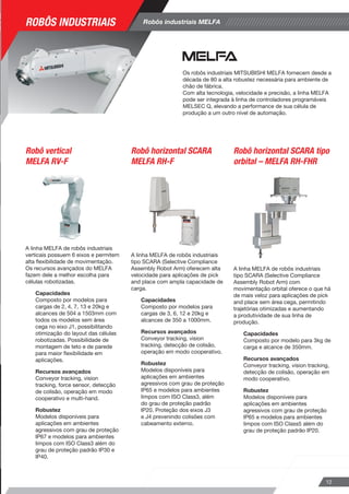Os robôs industriais MITSUBISHI MELFA fornecem desde a 
década de 80 a alta robustez necessária para ambiente de 
chão de fábrica. 
Com alta tecnologia, velocidade e precisão, a linha MELFA 
pode ser integrada à linha de controladores programáveis 
MELSEC Q, elevando a performance de sua célula de 
produção a um outro nível de automação. 
12 
ROBÔS INDUSTRIAIS Robôs industriais MELFA 
A linha MELFA de robôs industriais 
verticais possuem 6 eixos e permitem 
alta flexibilidade de movimentação. 
Os recursos avançados do MELFA 
fazem dele a melhor escolha para 
células robotizadas. 
Capacidades 
Composto por modelos para 
cargas de 2, 4, 7, 13 e 20kg e 
alcances de 504 a 1503mm com 
todos os modelos sem área 
cega no eixo J1, possibilitando 
otimização do layout das células 
robotizadas. Possibilidade de 
montagem de teto e de parede 
para maior flexibilidade em 
aplicações. 
Recursos avançados 
Conveyor tracking, vision 
tracking, force sensor, detecção 
de colisão, operação em modo 
cooperativo e multi-hand. 
Robustez 
Modelos disponíveis para 
aplicações em ambientes 
agressivos com grau de proteção 
IP67 e modelos para ambientes 
limpos com ISO Class3 além do 
grau de proteção padrão IP30 e 
IP40. 
A linha MELFA de robôs industriais 
tipo SCARA (Selective Compliance 
Assembly Robot Arm) oferecem alta 
velocidade para aplicações de pick 
and place com ampla capacidade de 
carga. 
Capacidades 
Composto por modelos para 
cargas de 3, 6, 12 e 20kg e 
alcances de 350 a 1000mm. 
Recursos avançados 
Conveyor tracking, vision 
tracking, detecção de colisão, 
operação em modo cooperativo. 
Robustez 
Modelos disponíveis para 
aplicações em ambientes 
agressivos com grau de proteção 
IP65 e modelos para ambientes 
limpos com ISO Class3, além 
do grau de proteção padrão 
IP20. Proteção dos eixos J3 
e J4 prevenindo colisões com 
cabeamento externo. 
A linha MELFA de robôs industriais 
tipo SCARA (Selective Compliance 
Assembly Robot Arm) com 
movimentação orbital oferece o que há 
de mais veloz para aplicações de pick 
and place sem área cega, permitindo 
trajetórias otimizadas e aumentando 
a produtividade de sua linha de 
produção. 
Capacidades 
Composto por modelo para 3kg de 
carga e alcance de 350mm. 
Recursos avançados 
Conveyor tracking, vision tracking, 
detecção de colisão, operação em 
modo cooperativo. 
Robustez 
Modelos disponíveis para 
aplicações em ambientes 
agressivos com grau de proteção 
IP65 e modelos para ambientes 
limpos com ISO Class5 além do 
grau de proteção padrão IP20. 
Robô vertical 
MELFA RV-F 
Robô horizontal SCARA 
MELFA RH-F 
Robô horizontal SCARA tipo 
orbital – MELFA RH-FHR 
 