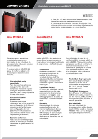 Controladores programáveis MELSEC 
A série MELSEC está em constante desenvolvimento para 
atender às demandas e expectativas futuras. 
A combinação de uma gama completa de produtos e de 
sistemas de conexão em rede proporciona soluções de alto 
desempenho preparadas para os novos desafios. 
Série MELSEC-Q Série MELSEC-L Série MELSEC-FX 
As demandas por aumento de 
produtividade requerem um 
controlador de alta velocidade de 
processamento, robustez e recursos 
de rastreabilidade. 
A nova geração do MELSEC-Q é 
capaz de melhorar radicalmente 
o desempenho do sistema e da 
máquina. 
Alta velocidade e alta 
capacidade 
Para dar suporte a aplicativos 
e equipamentos altamente 
complexos, oferecendo rápidas 
operações de processamento a 
partir de 1,9ns e configurações de 
E/S até 4096 pontos. 
Portas Ethernet/USB 
incorporadas 
É possível conectar-se 
diretamente aos módulos de CPU 
sem configurações de IP. Mesmo 
operadores não familiarizados 
com configurações de rede 
podem facilmente estabelecer 
uma conexão, usando nossa suíte 
de programação iQ Works. 
Economia e eficiência 
Reduz o custo total da operação 
através de manutenção remota e 
capacidade de gerenciamento do 
sistema. 
Com o histórico de mais de 10 
milhões de CPUs vendidas, o CLP da 
série MELSEC-FX possui dimensões 
compactas, atendendo perfeitamente 
diversas necessidades de uma 
variedade de aplicações do usuário 
com opções de expansão para 
E/S, analógicas, posicionamento e 
conectividade em rede. 
Flexibilidade de programação 
Com a suíte de programação 
iQ Works o usuário tem a 
possibilidade de programação 
em FB, ST, Ladder, Ladder 
Estruturado e SFC. 
Flexibilidade de expansão 
Com CPUs de 10 a 128 pontos 
de E/S incorporados, expansíveis 
até 384 via rede, o MELSEC-FX é 
a solução ideal para pequenas e 
médias aplicações. 
Alta velocidade 
Com alta velocidade de 
processamento e saídas rápidas 
de até 100kHz para 2 ou 3 eixos o 
MELSEC-FX é a opção ideal para 
aplicações de posicionamento. 
A série MELSEC-L é o resultado de 
uma união de recursos pensado na 
integração de tecnologias, flexibilidade 
de programação e facilidade de uso. 
Versatilidade 
O módulo processador contém 
uma gama diversificada de 
controle de funções, com 
variedade de tipos de E/S e 
recursos embutidos como saídas 
rápidas para posicionamento, 
contadores rápidos e entradas de 
interrupção. 
Capacidade da CPU 
CPU com alta velocidade e ampla 
capacidade de memória para 
processamento de programas 
complexos com opções para 
datalogging através de cartão de 
memória SD e conectividade em 
rede. 
Recursos 
Disponibilidade de módulos 
para aplicações simples de 
movimentação através da rede 
de alta performance SSCNET 
III/H e display de fácil utilização, 
que permitem operações de 
verificação de status sem uso de 
computador. 
CONTROLADORES 
4 
 