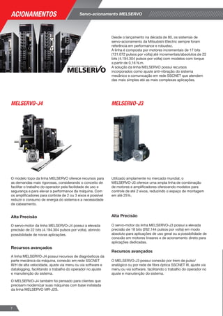 Servo-acionamento MELSERVO 
ACIONAMENTOS 
O modelo topo da linha MELSERVO oferece recursos para 
as demandas mais rigorosas, considerando o conceito de 
facilitar o trabalho do operador pela facilidade de uso e 
segurança e para elevar a performance da máquina. Com 
os amplificadores para controle de 2 ou 3 eixos é possível 
reduzir o consumo de energia do sistema e a necessidade 
de cabeamento. 
Alta Precisão 
O servo-motor da linha MELSERVO-J4 possui a elevada 
precisão de 22 bits (4.194.304 pulsos por volta), abrindo 
possibilidade de novas aplicações. 
Recursos avançados 
A linha MELSERVO-J4 possui recursos de diagnósticos da 
parte mecânica da máquina, conexão em rede SSCNET 
III/H de alta velocidade, ajuste via menu ou via software e 
datalogging, facilitando o trabalho do operador no ajuste 
e manutenção do sistema. 
O MELSERVO-J4 também foi pensado para clientes que 
precisam modernizar suas máquinas com base instalada 
da linha MELSERVO MR-J2S. 
Utilizado amplamente no mercado mundial, o 
MELSERVO-J3 oferece uma ampla linha de combinação 
de motores e amplificadores oferecendo modelos para 
controle de até 2 eixos, reduzindo o espaço de montagem 
em até 25%. 
Alta Precisão 
O servo-motor da linha MELSERVO-J3 possui a elevada 
precisão de 18 bits (262.144 pulsos por volta) em modo 
absoluto para aplicações de uso geral ou a possibilidade de 
conexão em motores lineares e de acionamento direto para 
aplicações dedicadas. 
Recursos avançados 
O MELSERVO-J3 possui conexão por trem de pulso/ 
analógico ou por rede de fibra óptica SSCNET III, ajuste via 
menu ou via software, facilitando o trabalho do operador no 
ajuste e manutenção do sistema. 
7 
Desde o lançamento na década de 80, os sistemas de 
servo-acionamento da Mitsubishi Electric sempre foram 
referência em performance e robustez. 
A linha é composta por motores incrementais de 17 bits 
(131.072 pulsos por volta) até incrementais/absolutos de 22 
bits (4.194.304 pulsos por volta) com modelos com torque 
a partir de 0,16 N.m. 
A solução da linha MELSERVO possui recursos 
incorporados como ajuste anti-vibração do sistema 
mecânico e comunicação em rede SSCNET que atendem 
das mais simples até as mais complexas aplicações. 
MELSERVO-J4 MELSERVO-J3 
 