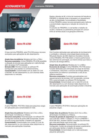 Inversores FREQROL 
ACIONAMENTOS 
O topo de linha FREQROL série FR-A700 possui recursos 
avançados para aplicações de alto desempenho. 
Ampla faixa de potência: Modelos de 0,5cv a 700cv 
Recursos avançados: A linha FREQROL FR-A700 possibilita 
a utilização de encoder para aplicações em malha fechada 
além de possuir CLP incorporado. 
Entrada USB: Permite conexão ao software FR 
Configurator para rapidez no comissionamento. 
Conectividade: Conectividade com as redes CC-Link 
e SSCNET de alto desempenho ou com diversas redes 
disponíveis no mercado. 
Com funções dedicadas para aplicações de bombeamento 
e ventilação e utilizando a tecnologia desenvolvida pela 
Mitsubishi Electric de OEC (Optimum Excitation Control), 
a linha FREQROL FR-F700 obtém a máxima performance 
dos sistemas de automação, ao mesmo tempo que reduz o 
consumo de energia elétrica. 
Ampla faixa de potência: Modelos de 1cv a 800cv 
Economia de energia: A linha FREQROL FR-F700 possui 
funções dedicadas para otimização de carga de bombas 
e ventiladores, reduzindo o consumo de energia elétrica, 
aquecimento do sistema e aumentando a vida útil do 
sistema mecânico. 
Recursos avançados: Funções para aplicações com 
sequenciamento de bombas, CLP incorporado, controle 
PID e parametrização via software FR-Configurator 
Conectividade: Conectividade com a rede CC-Link de 
alto desempenho ou com diversas redes disponíveis no 
mercado para aplicações de automação predial e industrial. 
A série FREQROL FR-E700 é ideal para pequenas cargas 
em aplicações para conectividade em rede. 
Ampla faixa de potência: Modelos de 0,15cv a 20cv, 
alimentação monofásica ou trifásica. 
Recursos avançados: Parametrização via software FR-Configurator 
através de porta USB incorporada, função 
de auto-tuning para facilitar o trabalho do operador. 
Conectividade: Conectividade com a rede CC-Link de 
alto desempenho ou com diversas redes disponíveis no 
mercado para aplicações industriais. 
A série FREQROL FR-D700 é ideal para aplicações de 
pequenas cargas. 
Ampla faixa de potência: Modelos de 0,15cv a 20cv, 
alimentação monofásica ou trifásica. 
Função de parada de segurança: Em conformidade 
com a EN ISO 13849-1 Category 3 / PLd e a EN62061 / 
IEC61508 SIL2, também oferece conexões dos terminais 
tipo mola para fiação mais firme e ágil. 
Recursos avançados: Parametrização via software FR-Configurator, 
função de proteção de acesso a parâmetros 
por senha para facilitar o trabalho do operador. 
Conectividade: Conectividade com a rede serial para 
pequenas aplicações. 
9 
Desde a década de 80, a linha de inversores de frequência 
FREQROL é utilizada onde é necessário um equipamento 
de alta confiabilidade, funcionalidade e flexibilidade. 
A linha FREQROL possui recursos pensados para melhorar 
a produtividade, segurança e redução de consumo de 
energia. 
O conceito do FREQROL é o de facilitar o trabalho do 
usuário, mantendo os parâmetros principais em comum 
entre as famílias atuais e as gerações anteriores. 
Série FR-A700 
Série FR-E700 
Série FR-F700 
Série FR-D700 
 