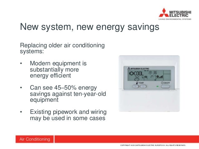 Sustainability in Air Conditioning