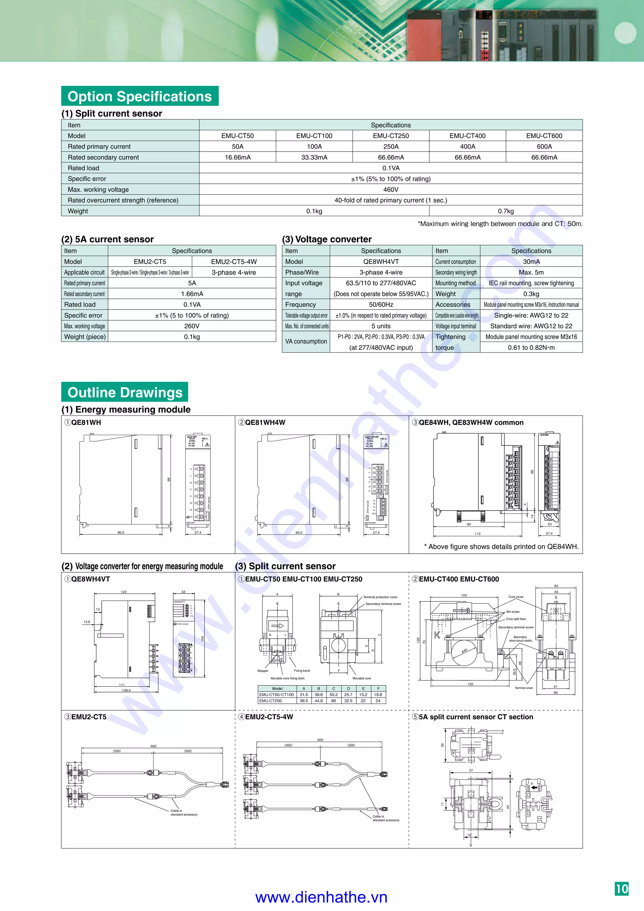 Mitsubishi energy measuring module insulation monitoring module ...