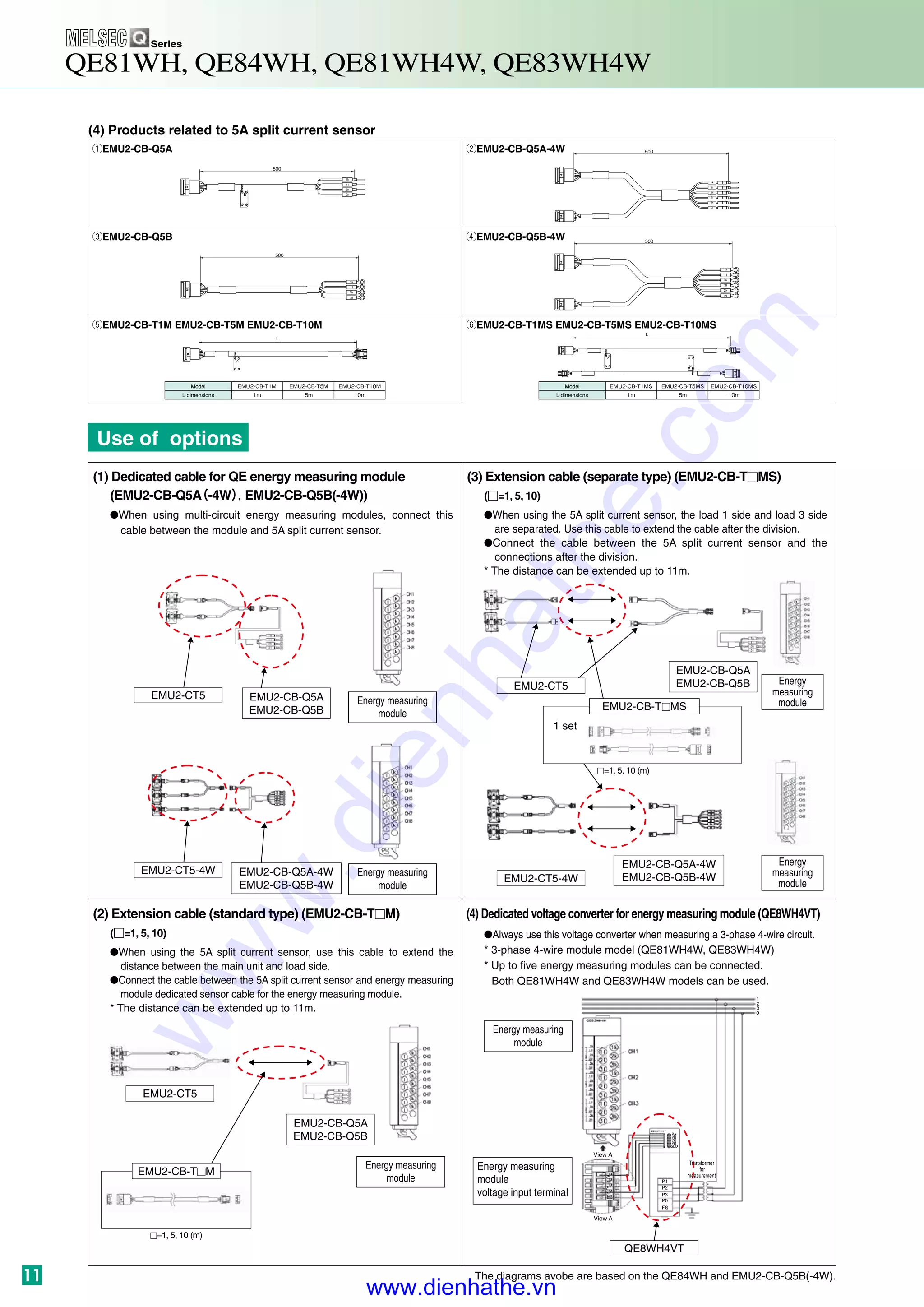 Mitsubishi energy measuring module insulation monitoring module ...