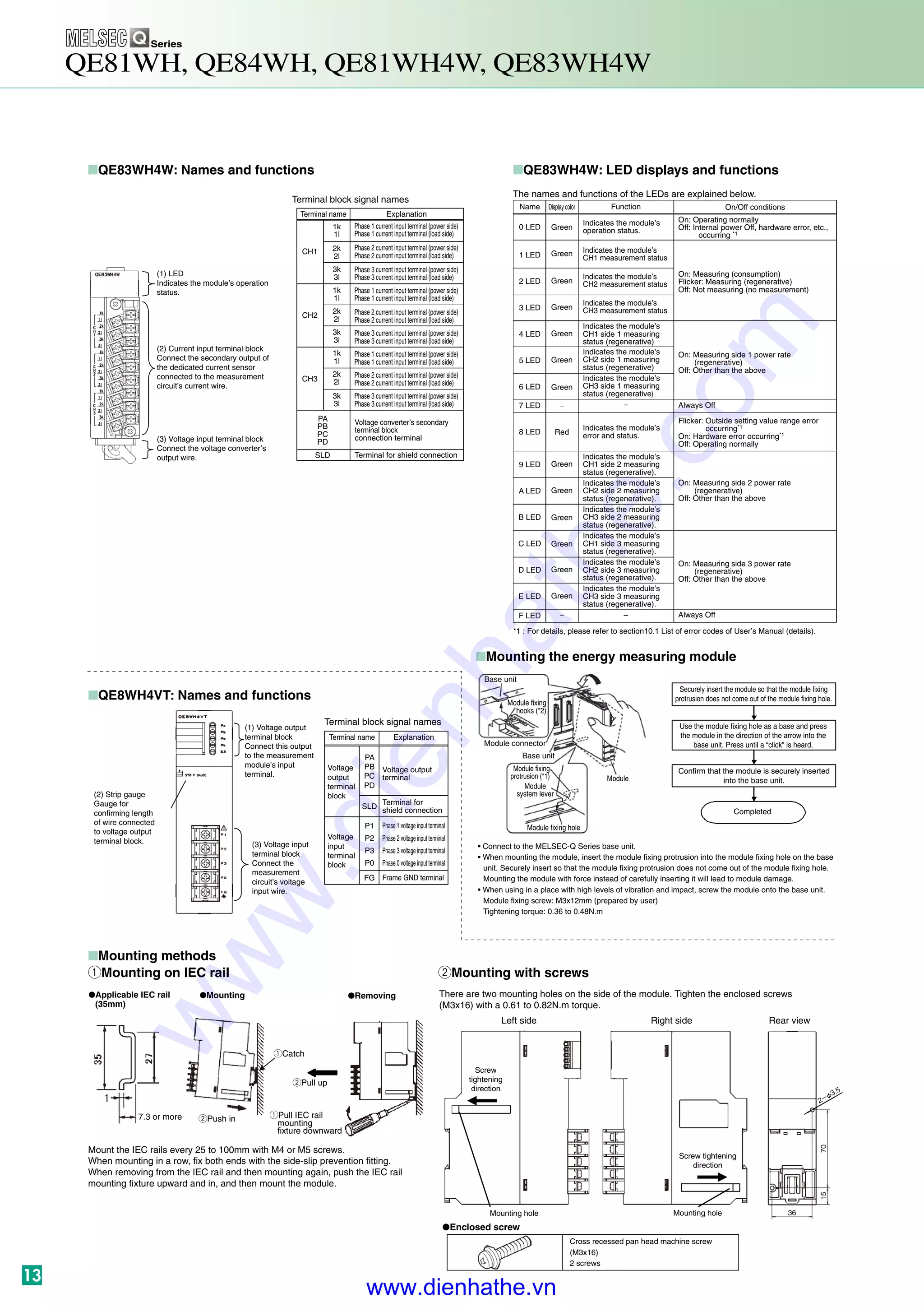 Mitsubishi energy measuring module insulation monitoring module ...