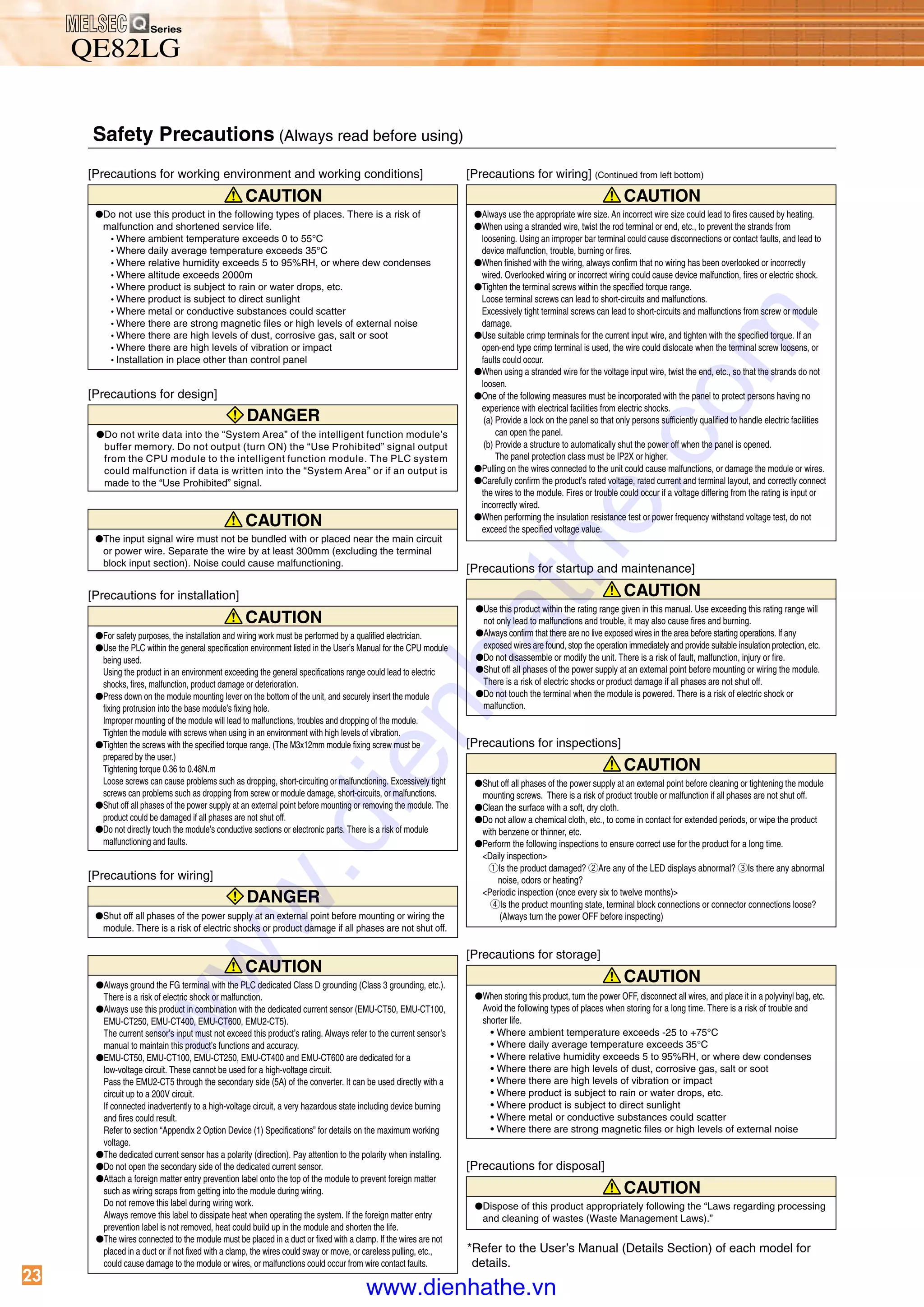 Mitsubishi energy measuring module insulation monitoring module ...