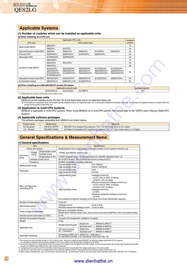 Mitsubishi energy measuring module insulation monitoring module ...