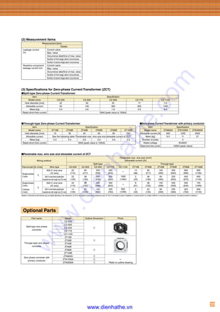 Mitsubishi energy measuring module insulation monitoring module ...