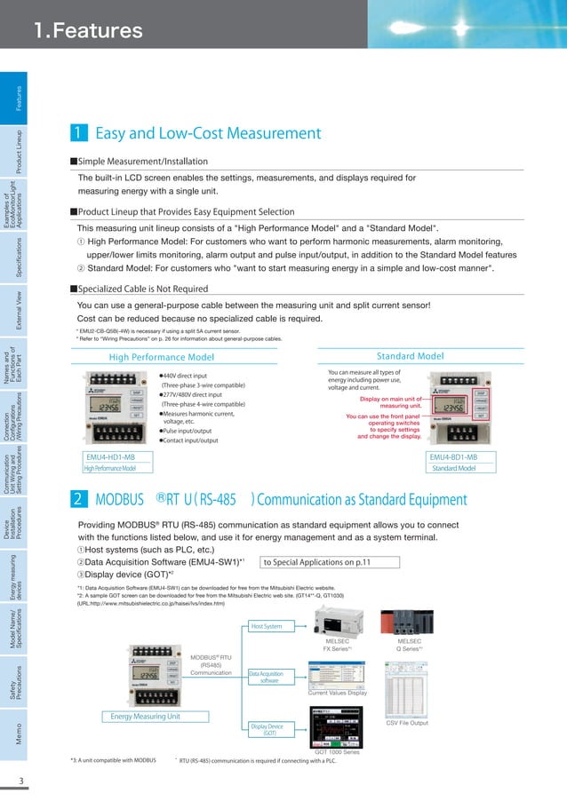 Sitemapcdatahttpsomobeldreferenzcomvaclife Atj 6888 Measuring Unite