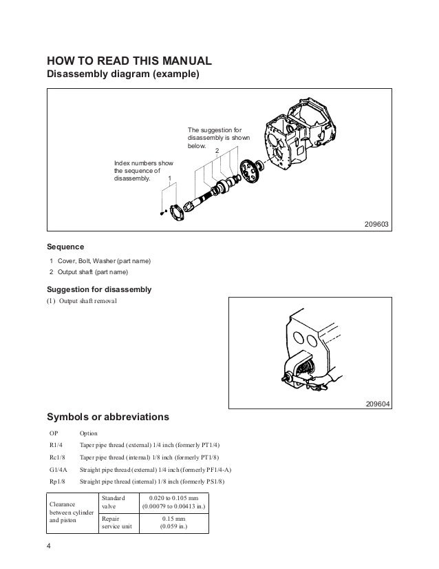 Yanmar F15d Service Manual