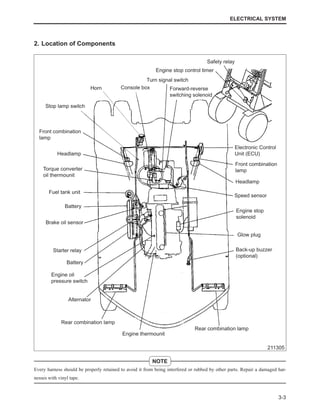 Mitsubishi fd90 n forklift trucks service repair manual snf32c 60011-up ...