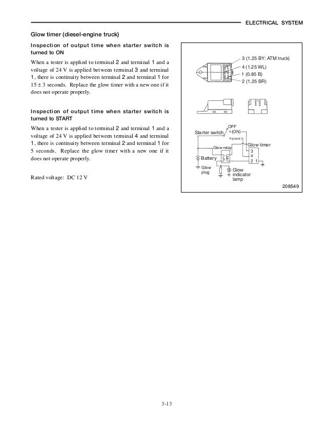 Mitsubishi Fg15 N Forklift Trucks Service Repair Manual Sn Ef34l 0001