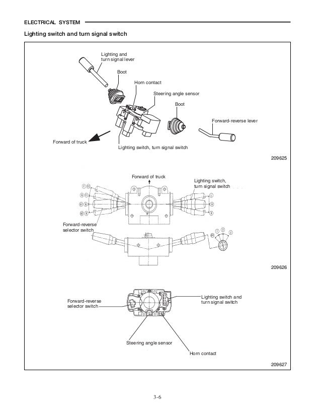 Mitsubishi fg15 n forklift trucks service repair manual sn：f25c 50001…