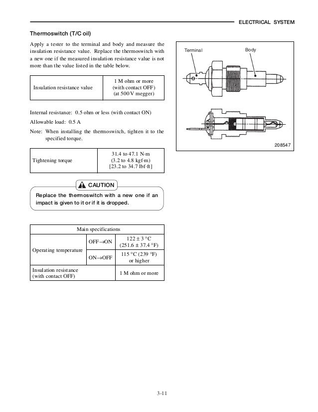 Mitsubishi fg15 двигатель