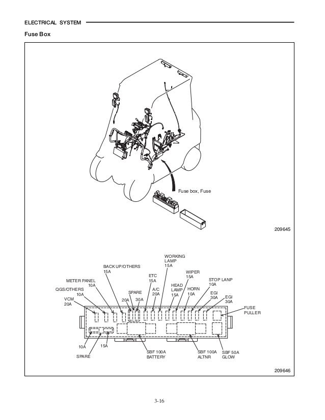 Mitsubishi fg15 n forklift trucks service repair manual sn：f25c 50001…
