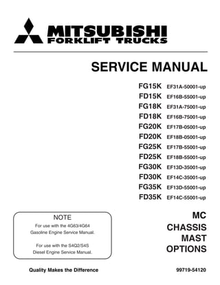 CHASSIS
MAST
OPTIONS
Quality Makes the Difference
SERVICE MANUAL
99719-54120
MC
NOTE
For use with the 4G63/4G64
Gasoline Engine Service Manual.
For use with the S4Q2/S4S
Diesel Engine Service Manual.
FG15K EF31A-50001-up
FD15K EF16B-55001-up
FG18K EF31A-75001-up
FD18K EF16B-75001-up
FG20K EF17B-05001-up
FD20K EF18B-05001-up
FG25K EF17B-55001-up
FD25K EF18B-55001-up
FG30K EF13D-35001-up
FD30K EF14C-35001-up
FG35K EF13D-55001-up
FD35K EF14C-55001-up
 