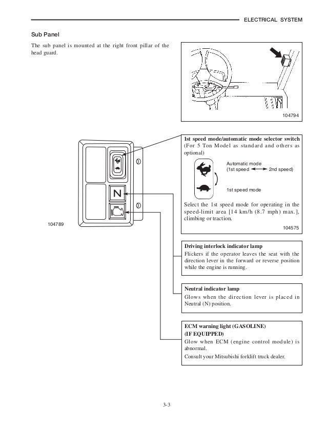 Cat Fork Lift Ignition Switch Wiring Diagram 4 Ohm Speaker Wiring Diagram Free Download Contuor Ab16 Jeanjaures37 Fr