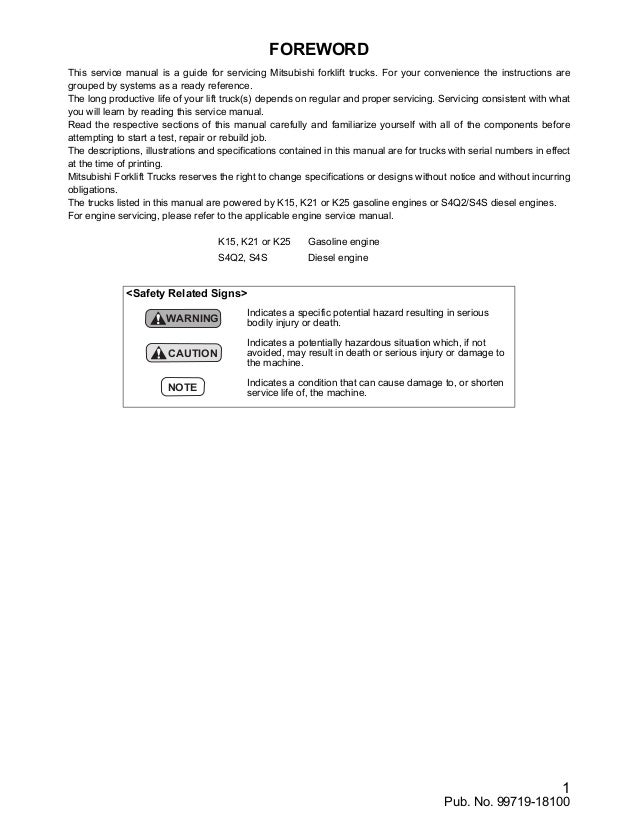 Mitsubishi fgc15 n forklift trucks chassis, mast and options service